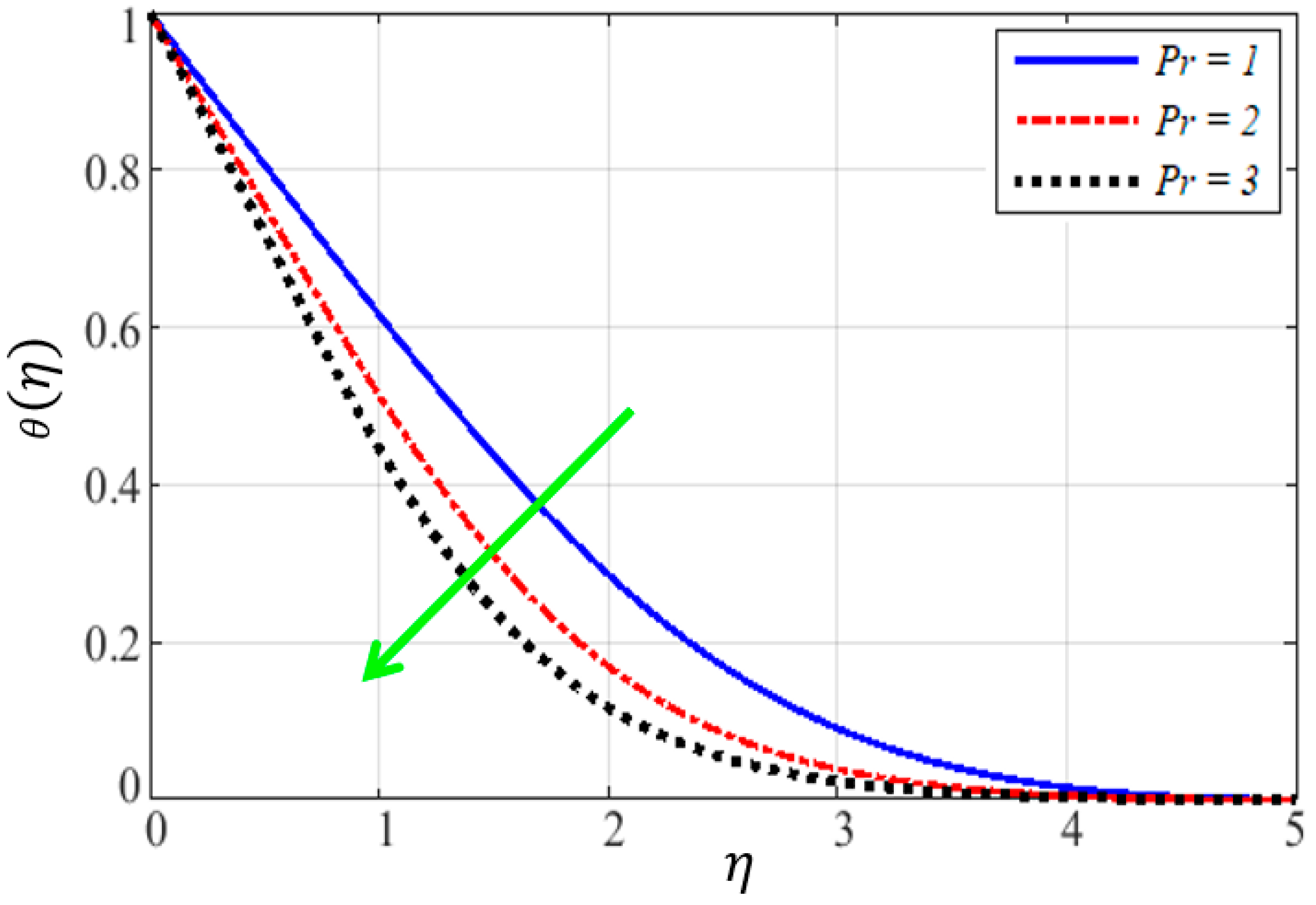 Mathematics 11 01688 g010