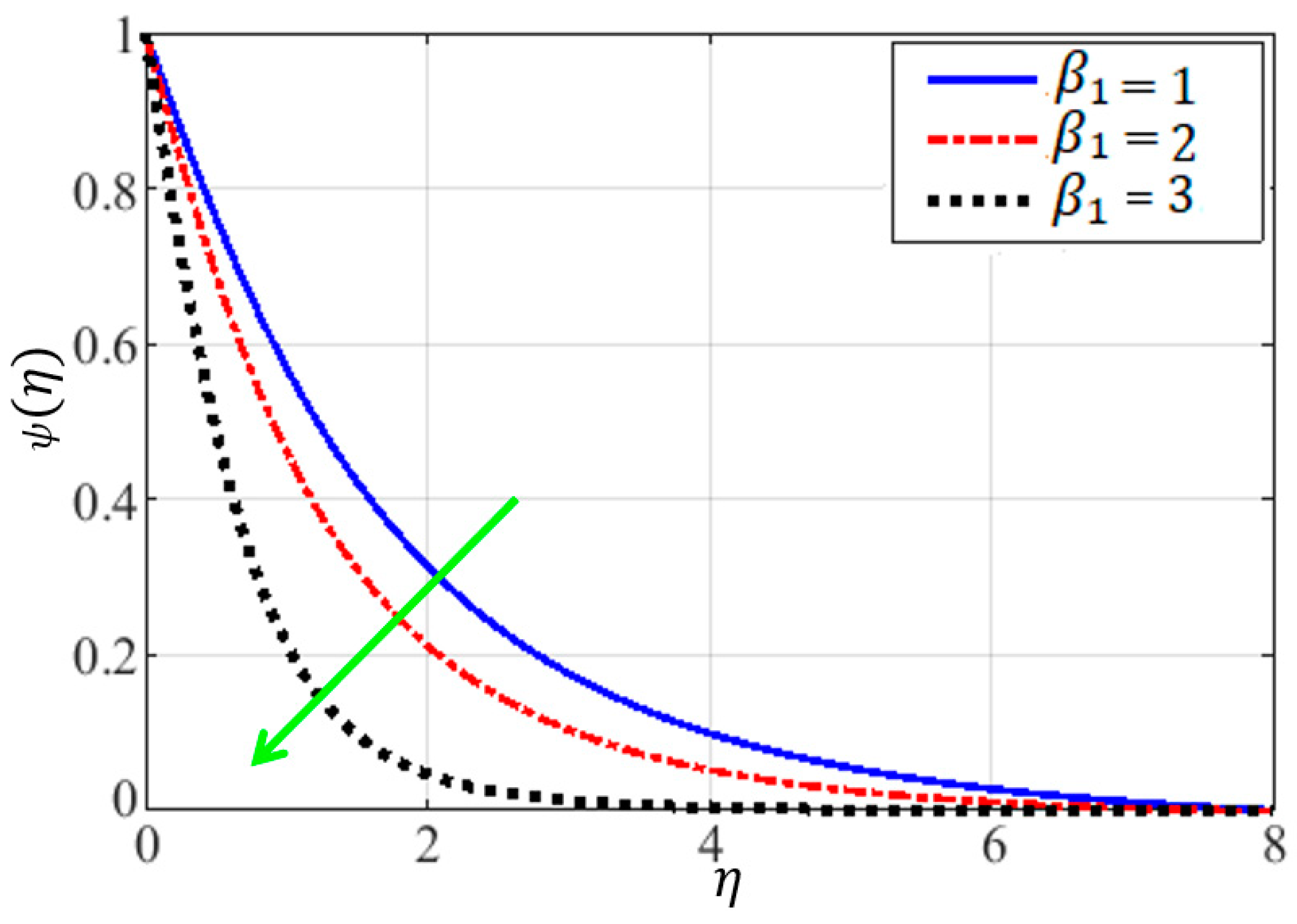 Mathematics 11 01688 g018