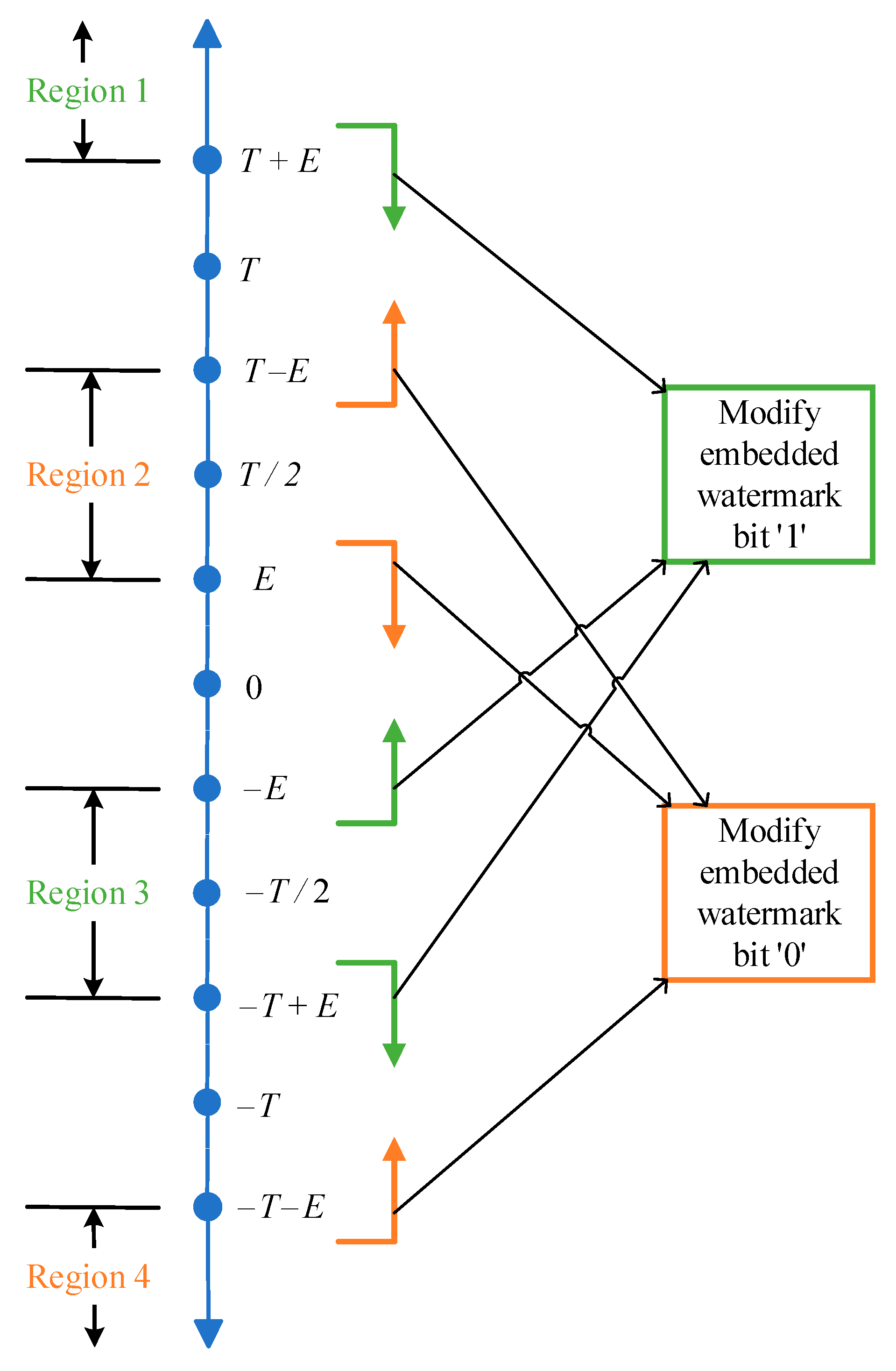Mathematics 11 01689 g007 Mathematics 11 01689 g007