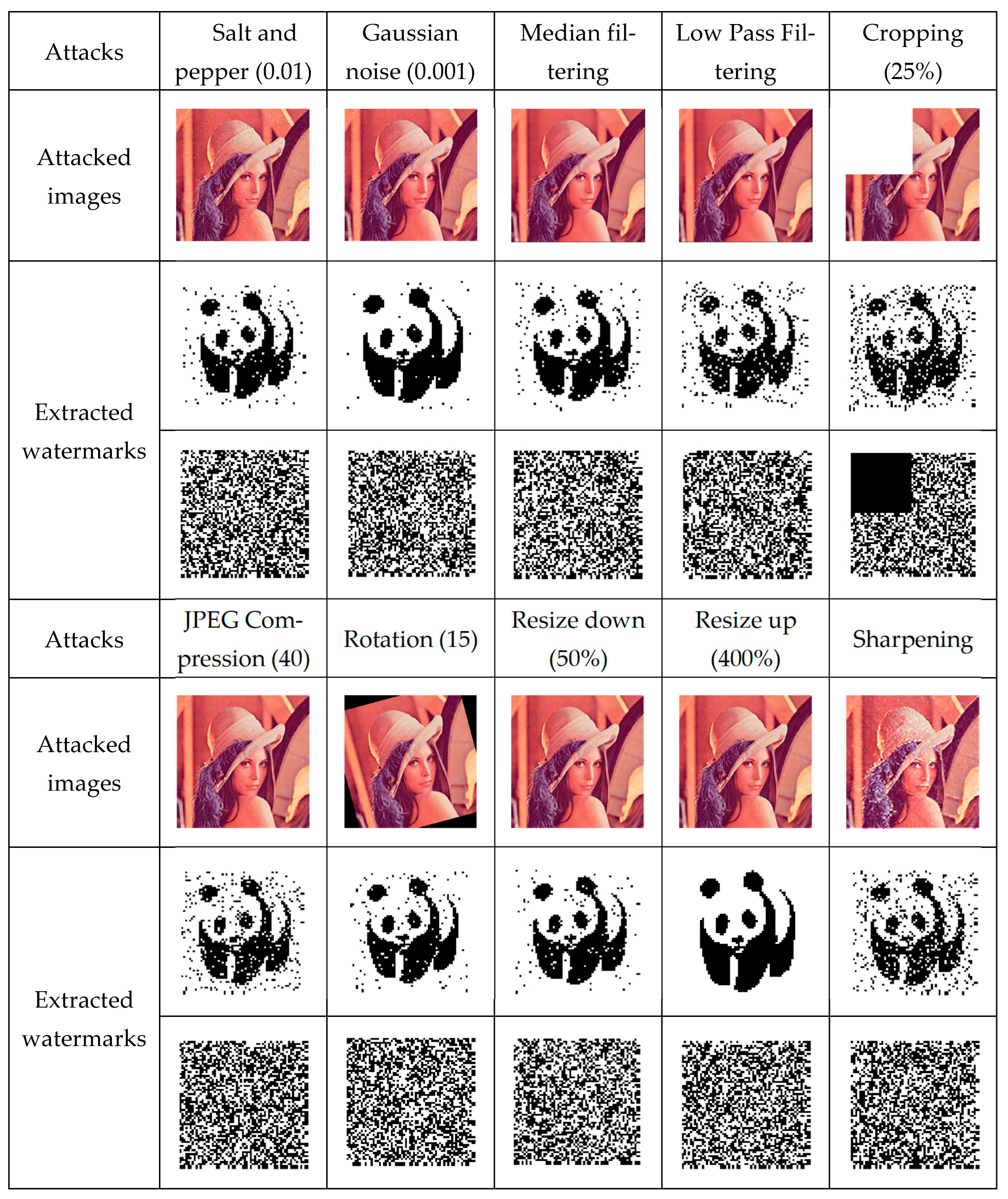 Mathematics 11 01689 g015 Mathematics 11 01689 g015