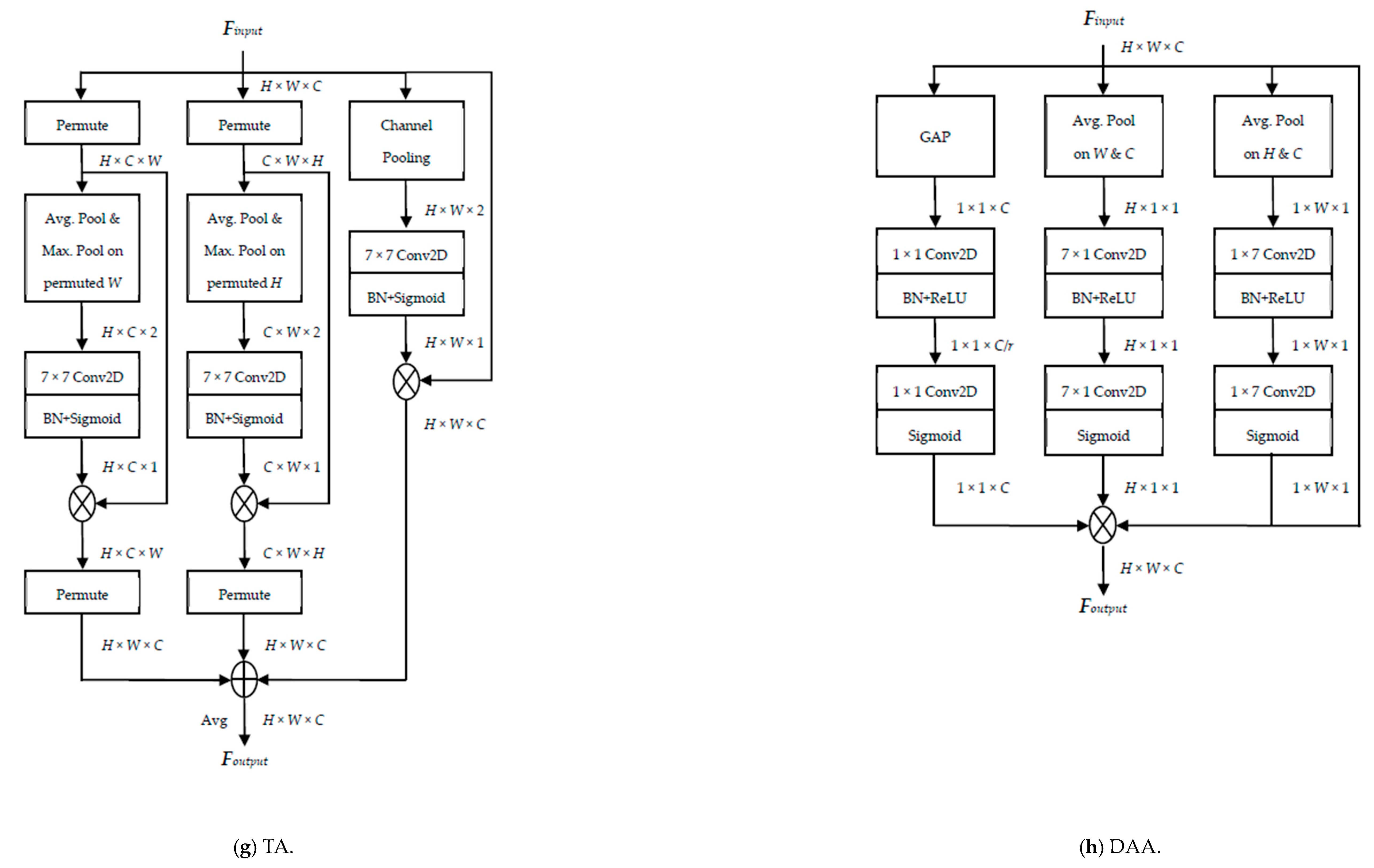 Mathematics 11 01694 g001c Mathematics 11 01694 g001c