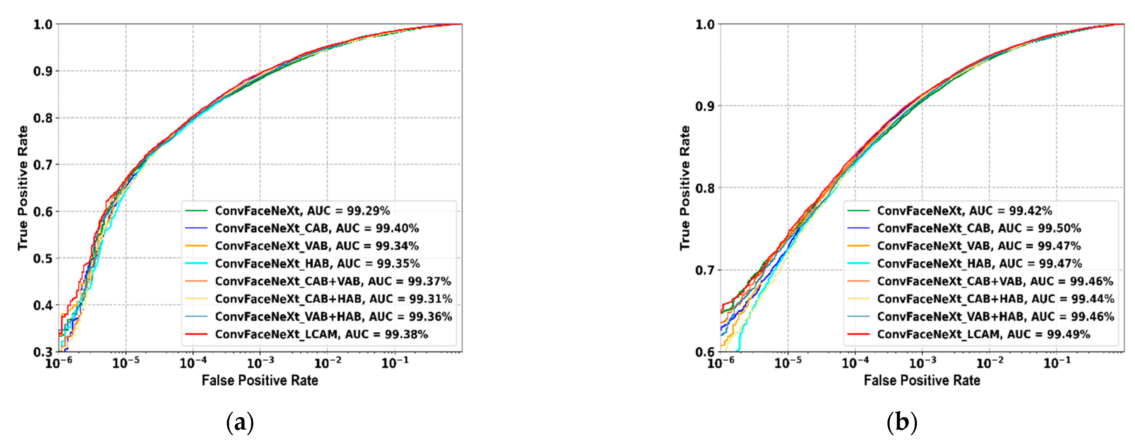 Mathematics 11 01694 g006 Mathematics 11 01694 g006
