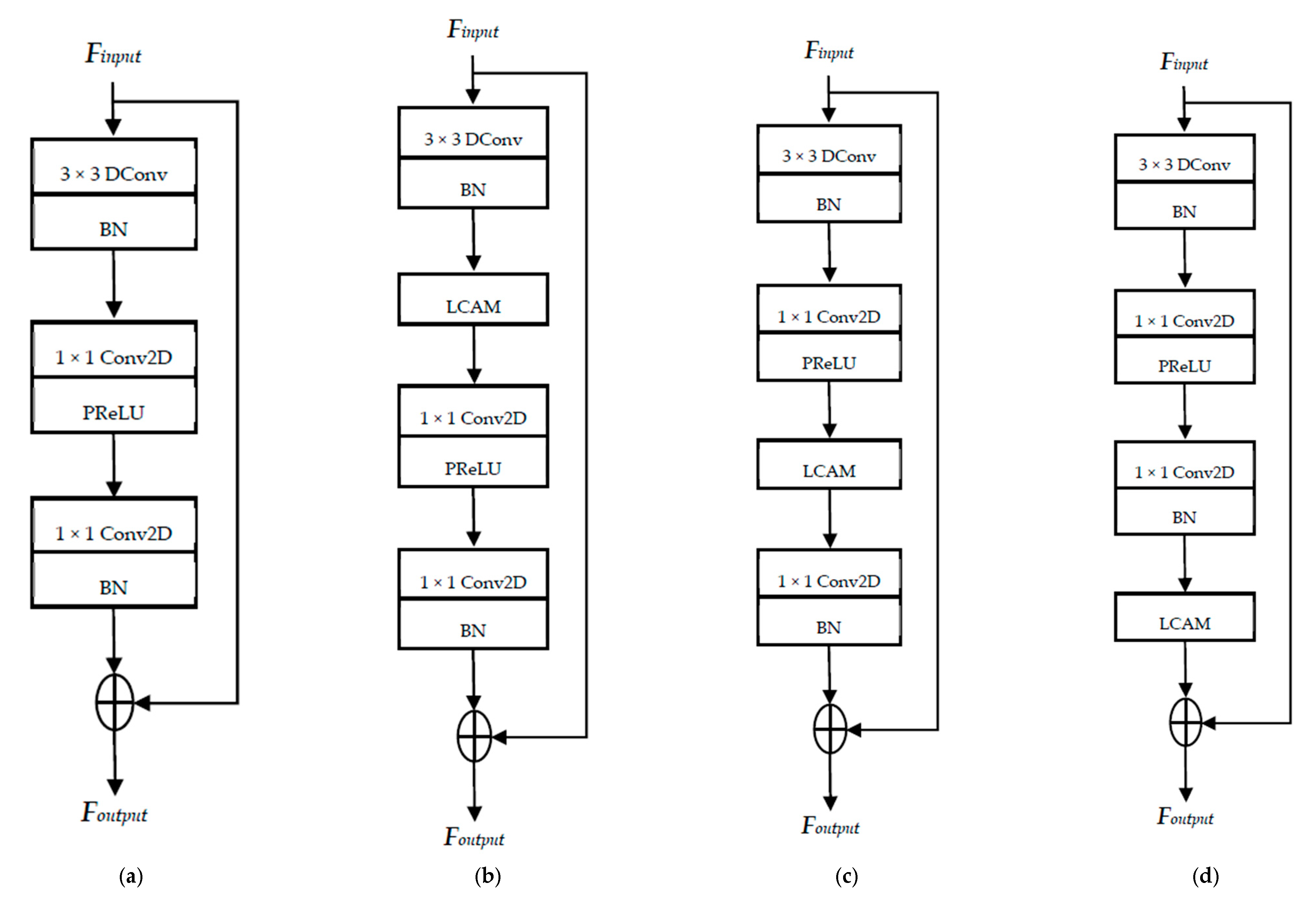 Mathematics 11 01694 g007 Mathematics 11 01694 g007