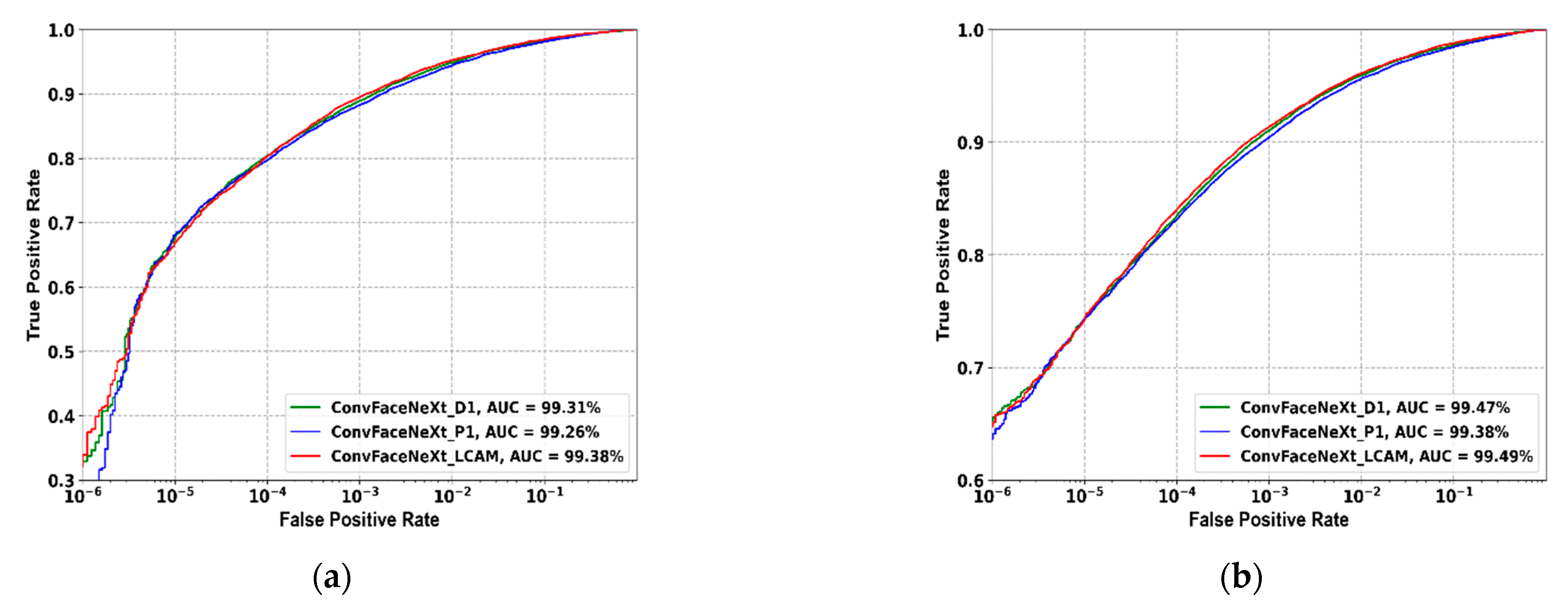 Mathematics 11 01694 g008 Mathematics 11 01694 g008