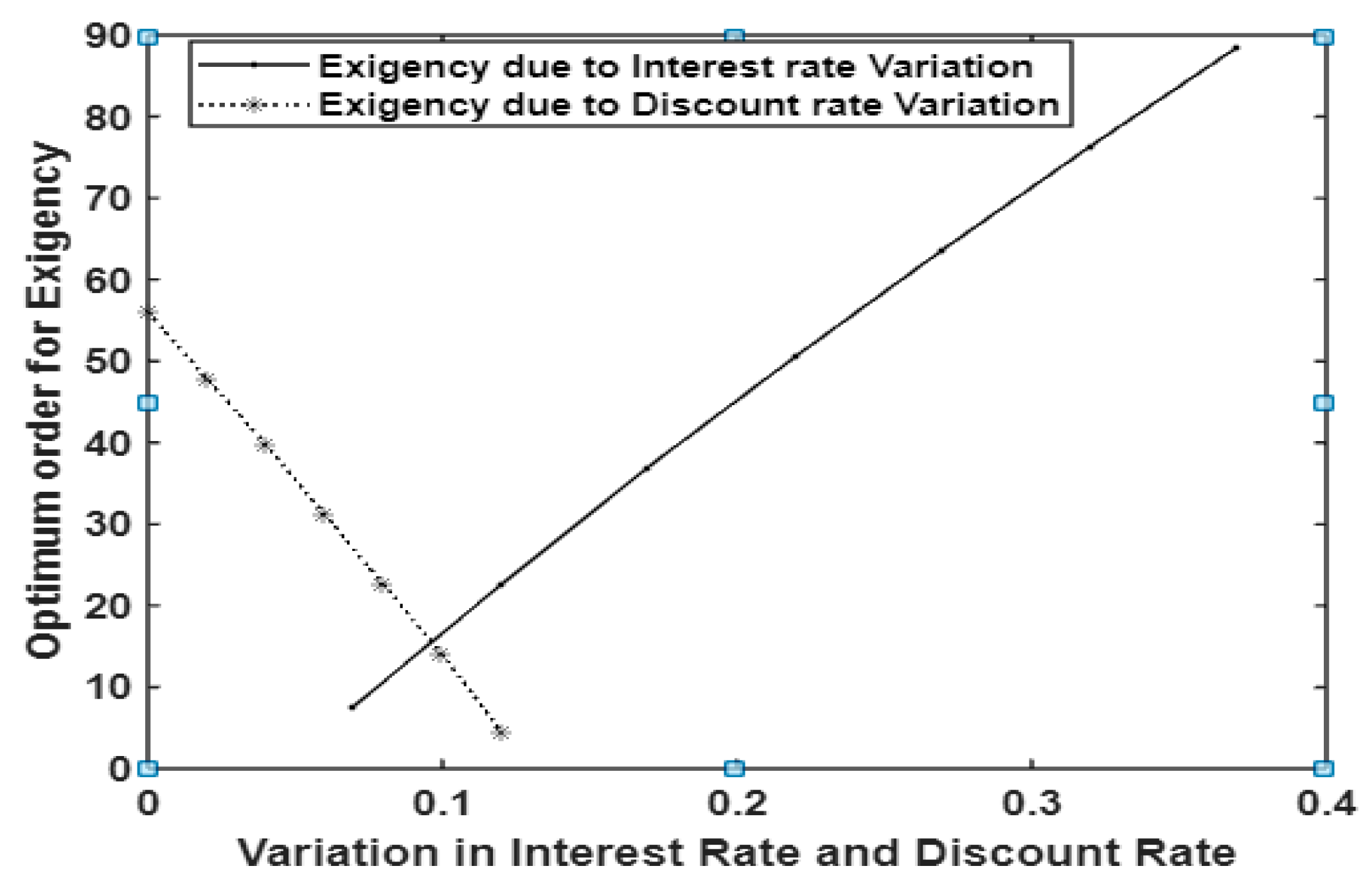 Mathematics 11 01728 g007 Mathematics 11 01728 g007