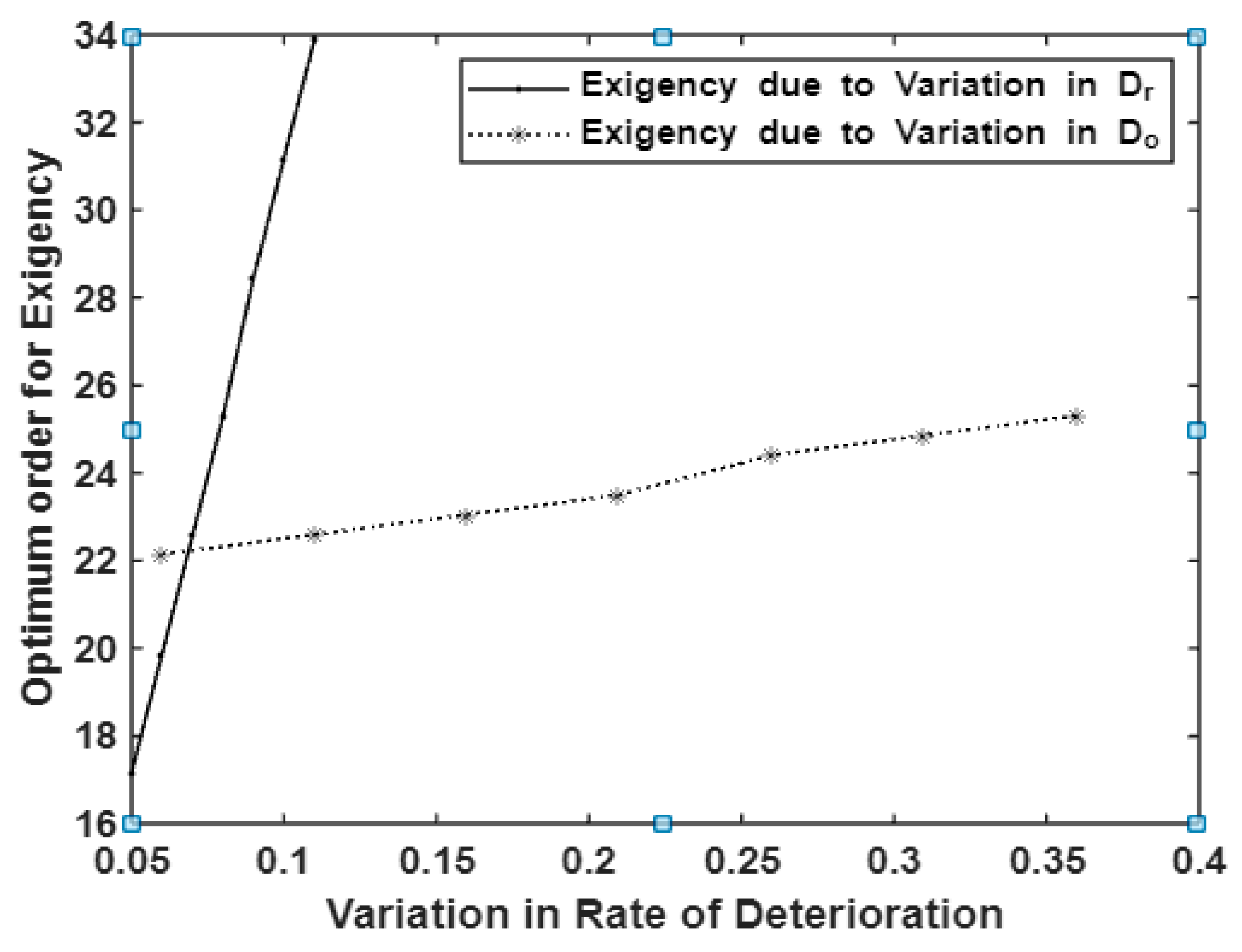 Mathematics 11 01728 g009 Mathematics 11 01728 g009