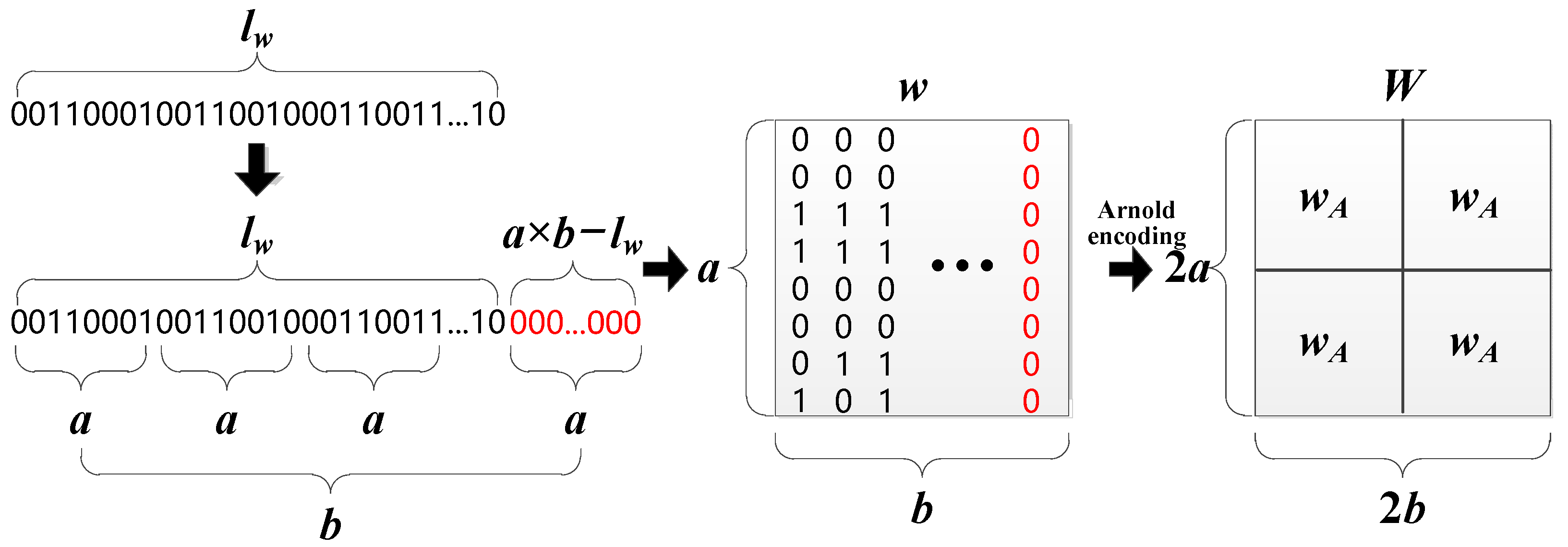Mathematics 11 01730 g002 Mathematics 11 01730 g002