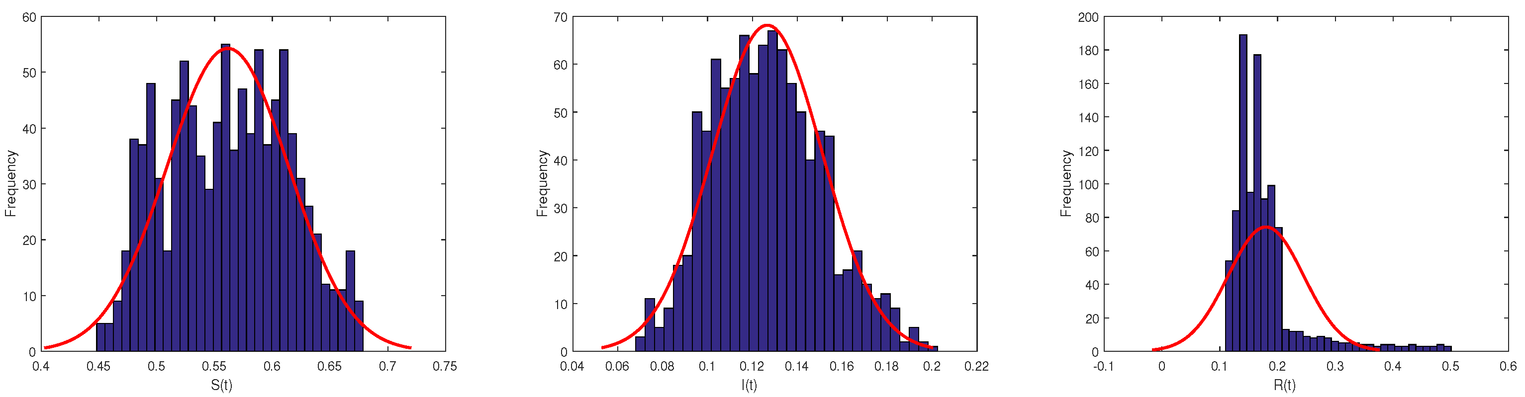Mathematics 11 01737 g004 Mathematics 11 01737 g004