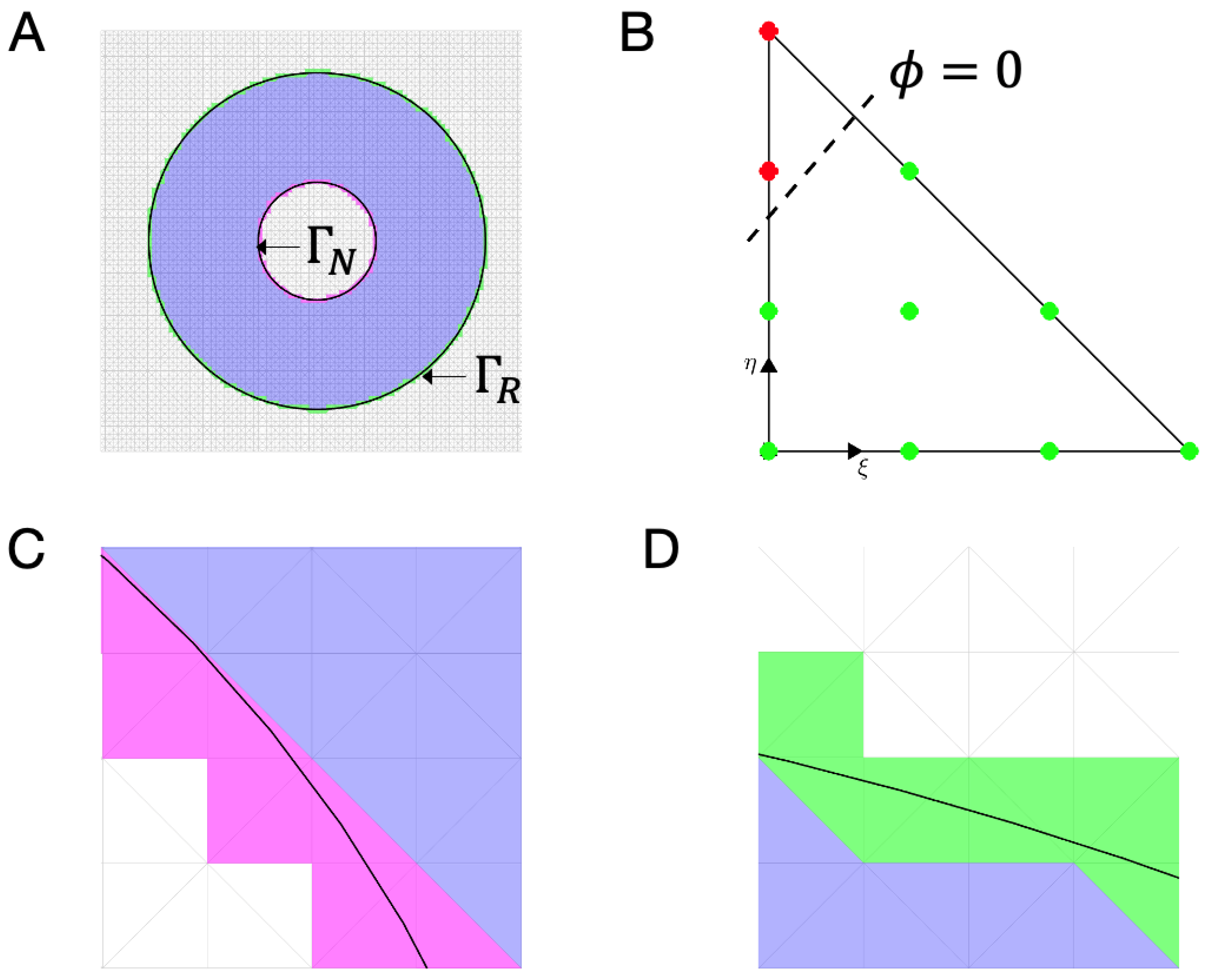 Mathematics 11 01748 g004