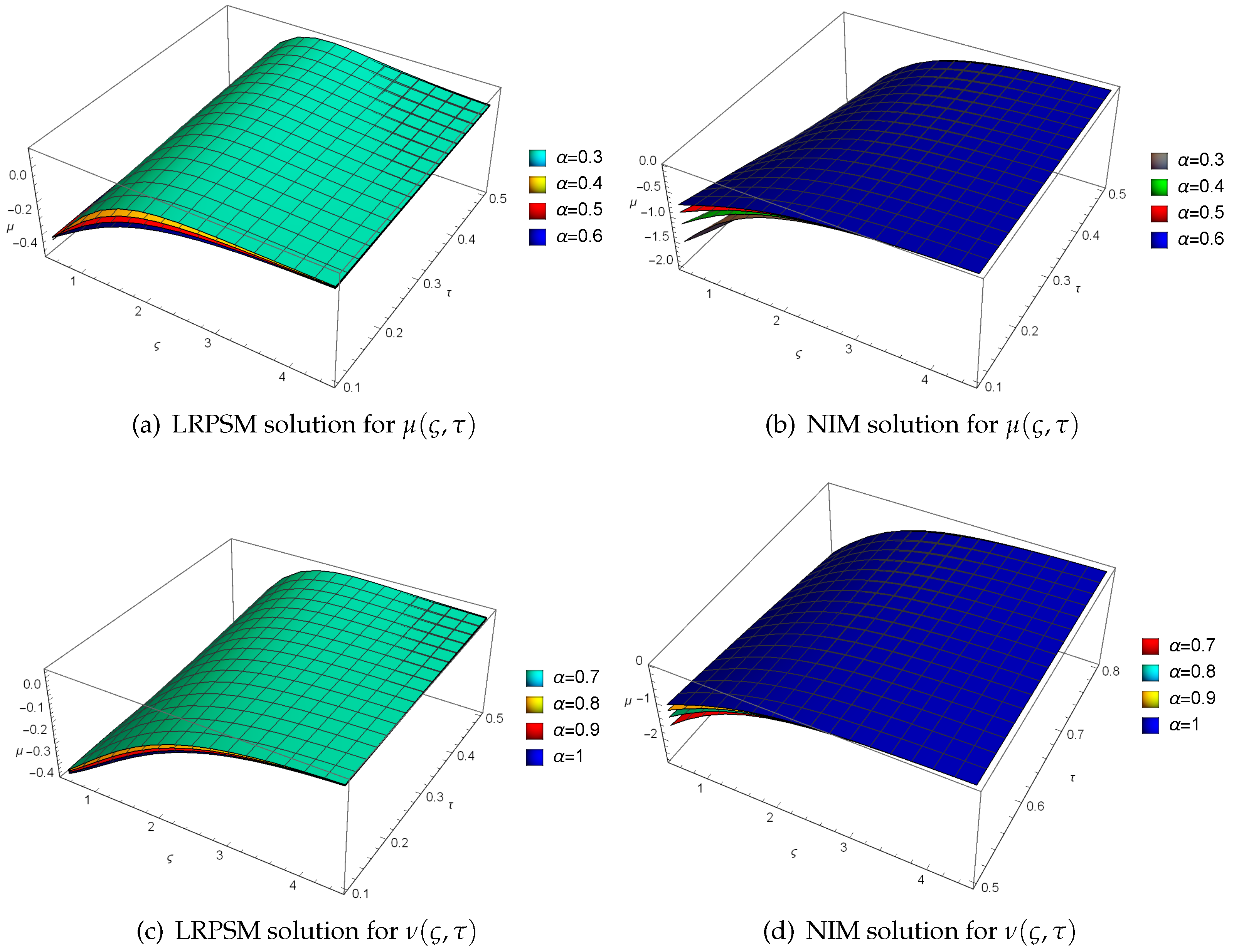 Mathematics 11 01751 g002 Mathematics 11 01751 g002