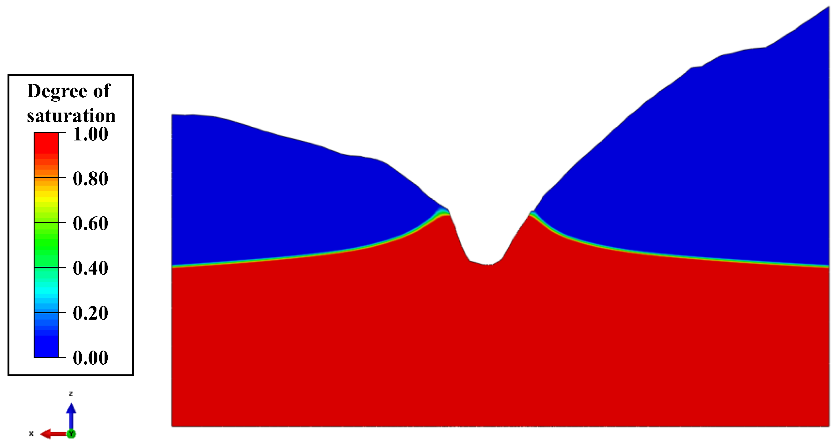 Mathematics 11 01753 g019 Mathematics 11 01753 g019