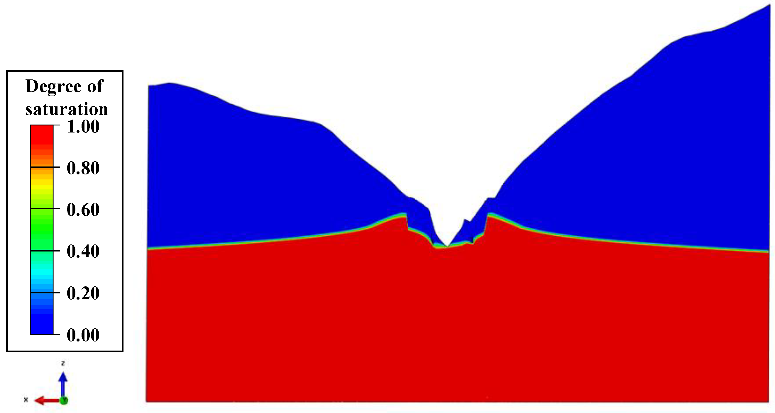 Mathematics 11 01753 g020 Mathematics 11 01753 g020