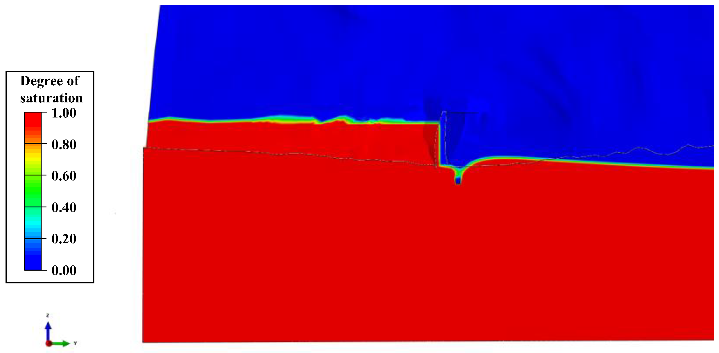 Mathematics 11 01753 g024 Mathematics 11 01753 g024