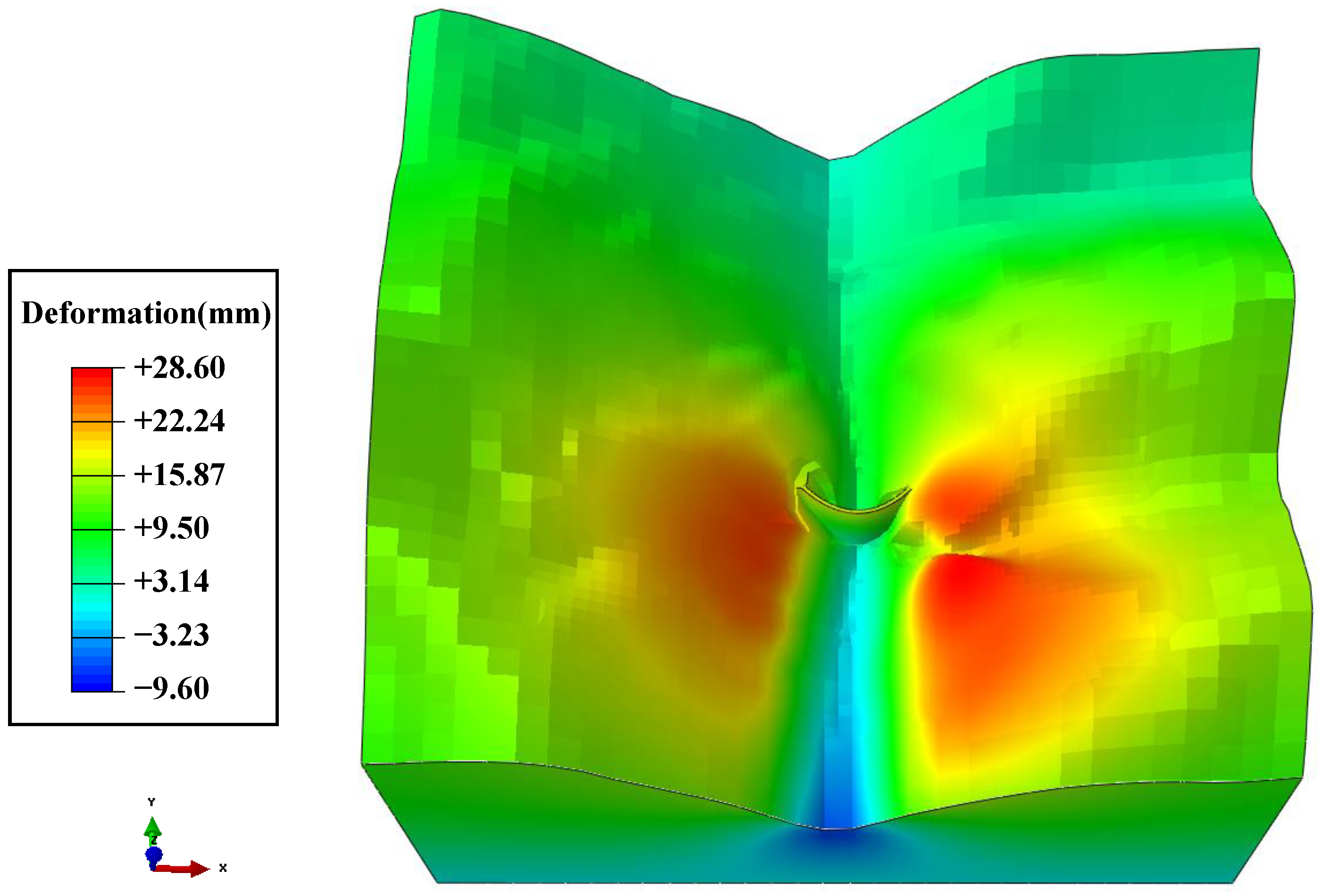 Mathematics 11 01753 g027 Mathematics 11 01753 g027
