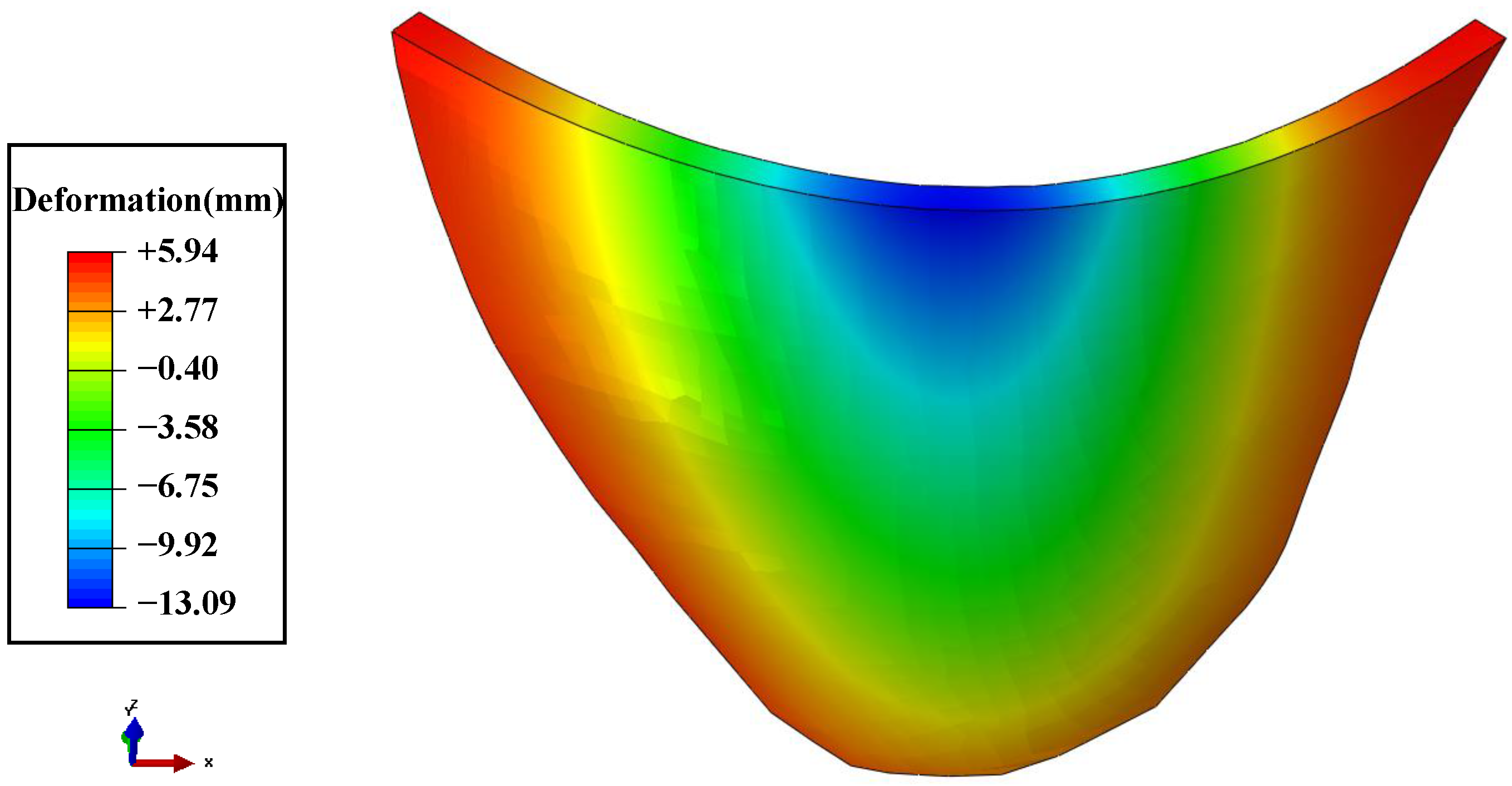 Mathematics 11 01753 g028 Mathematics 11 01753 g028