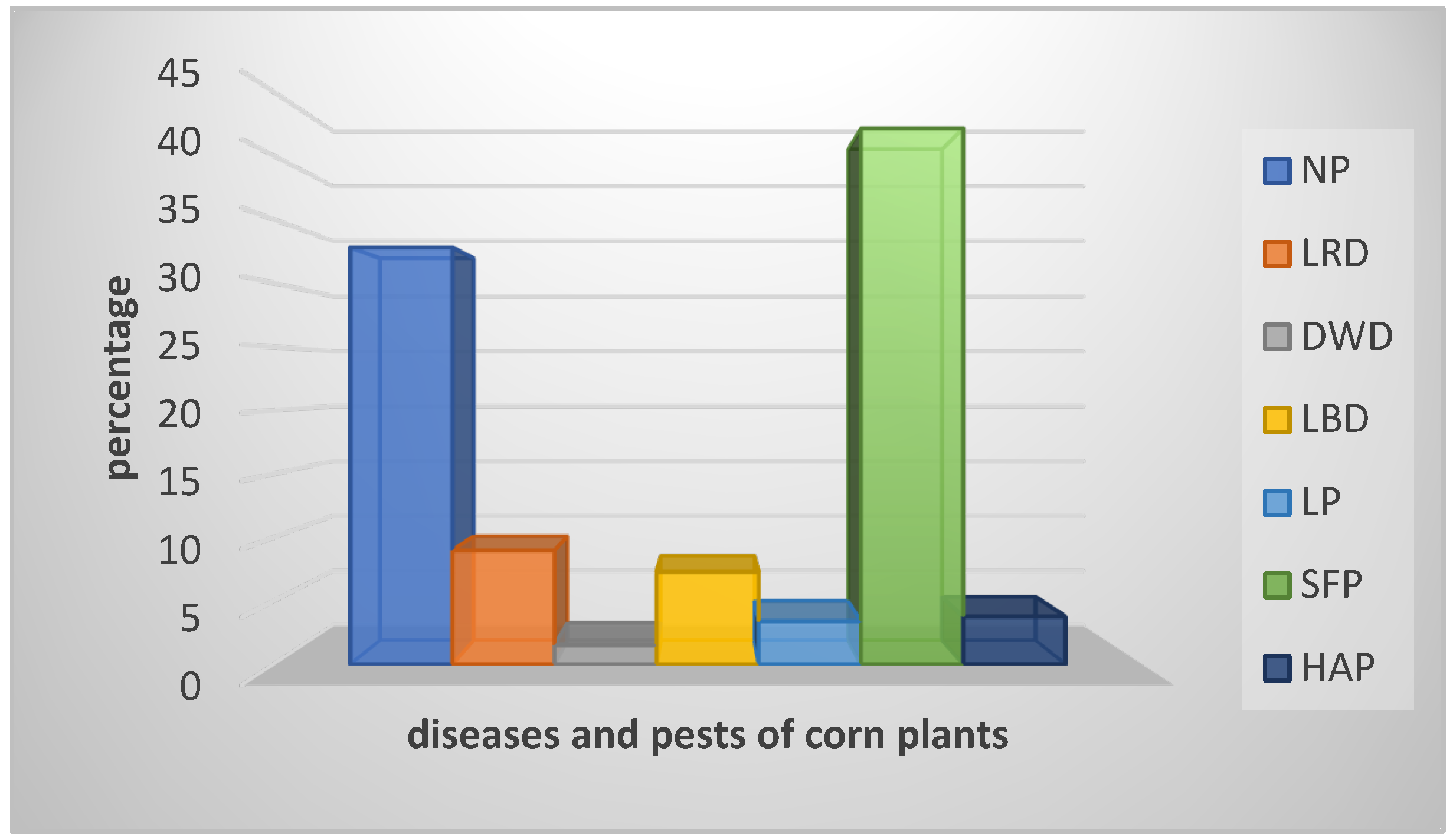 Mathematics 11 01761 g002