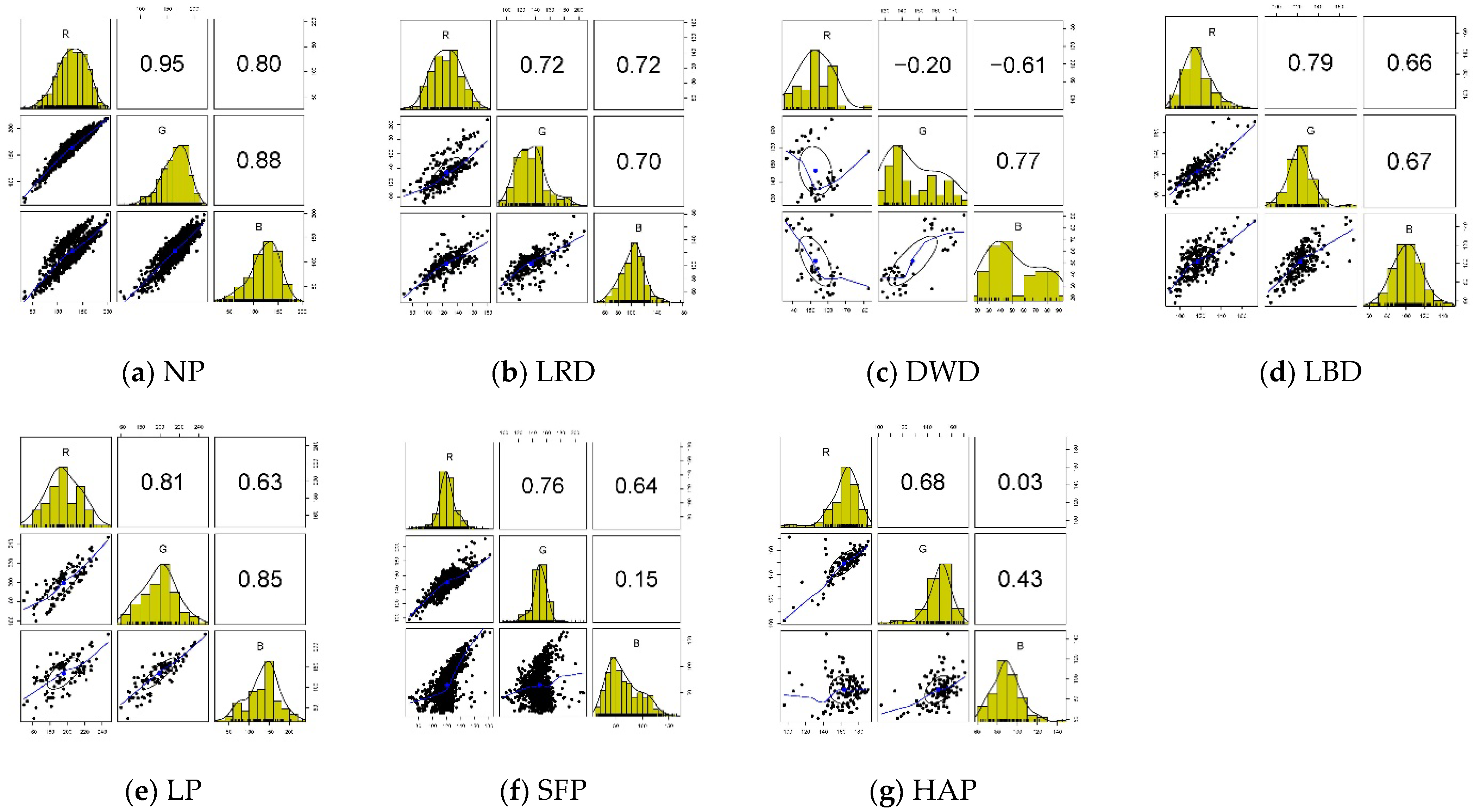 Mathematics 11 01761 g004