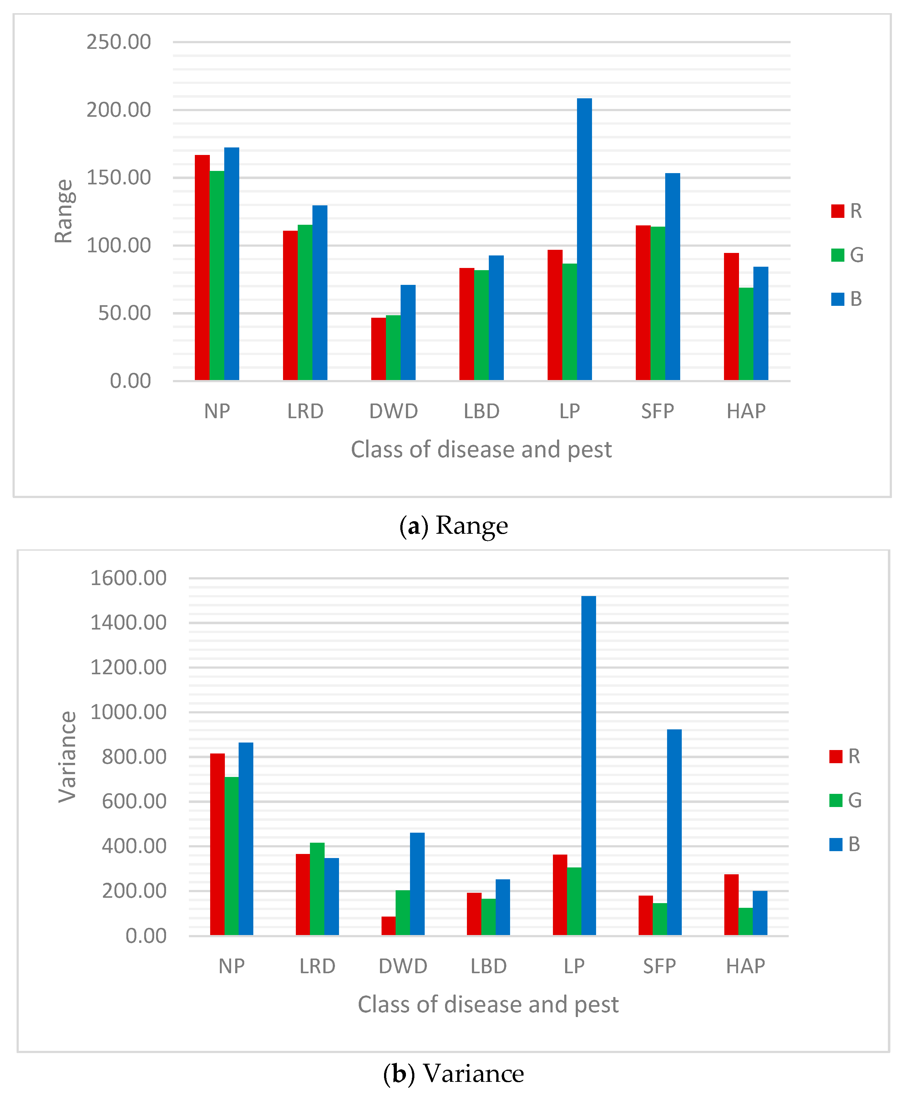 Mathematics 11 01761 g005