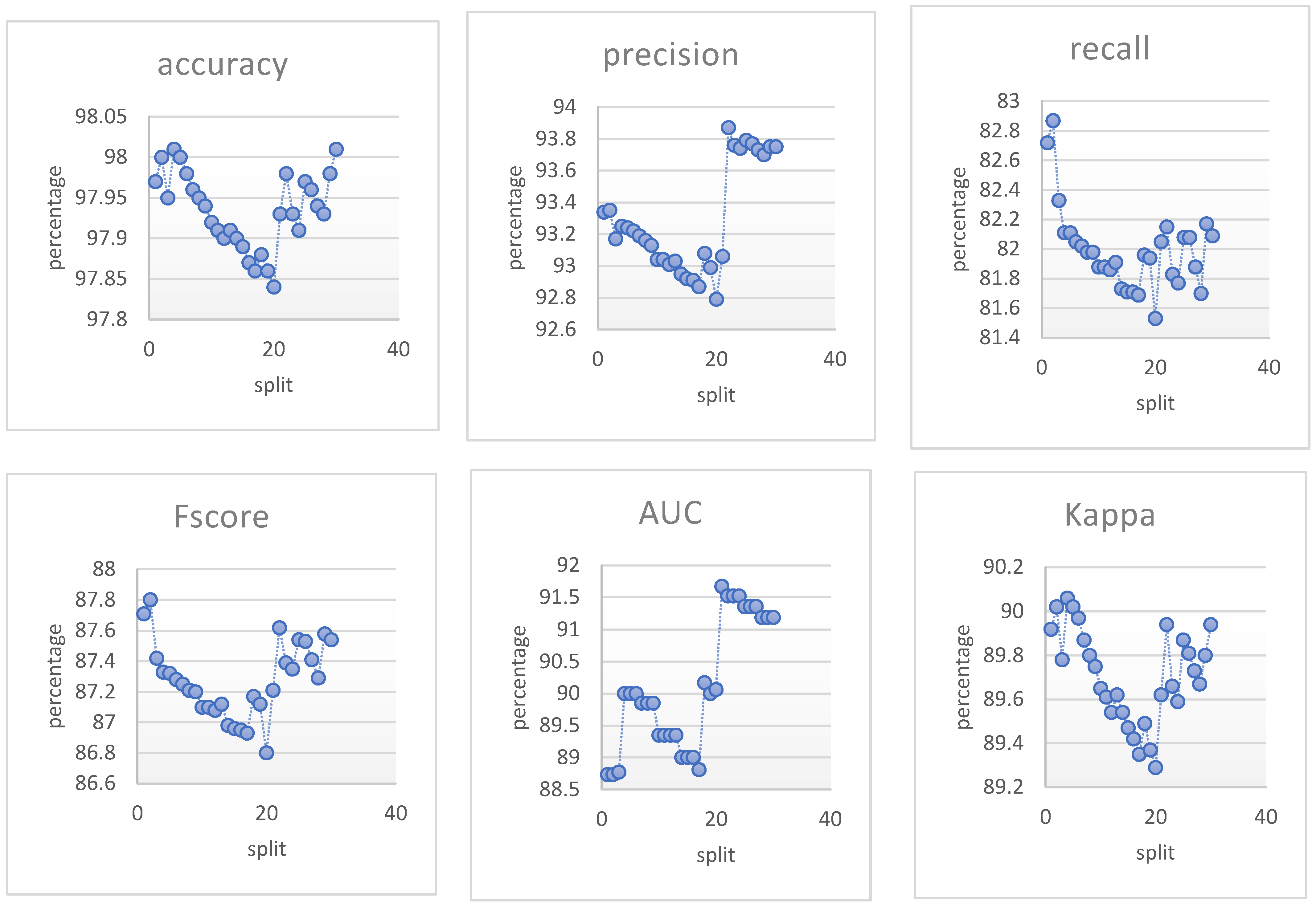 Mathematics 11 01761 g007