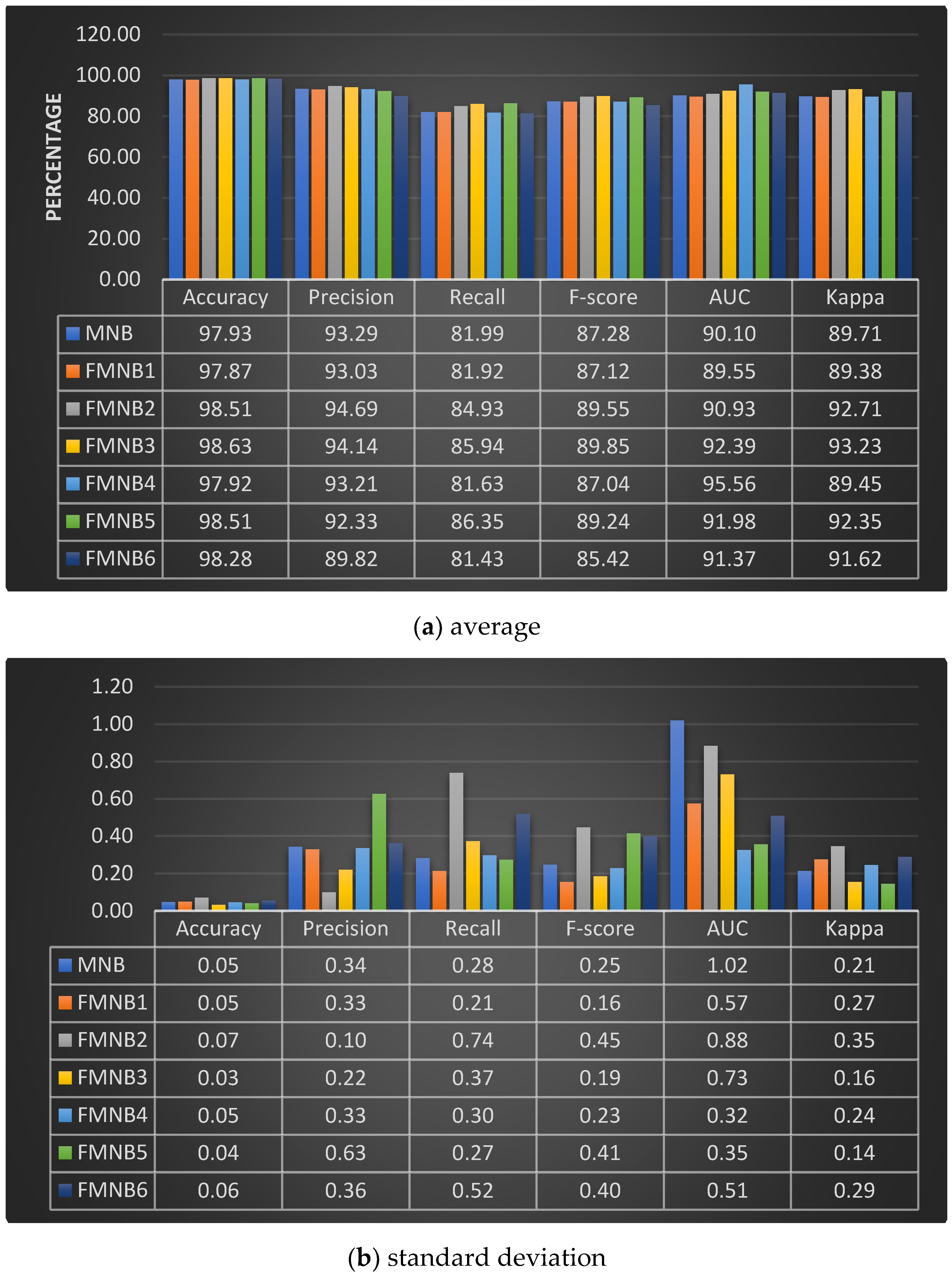 Mathematics 11 01761 g008