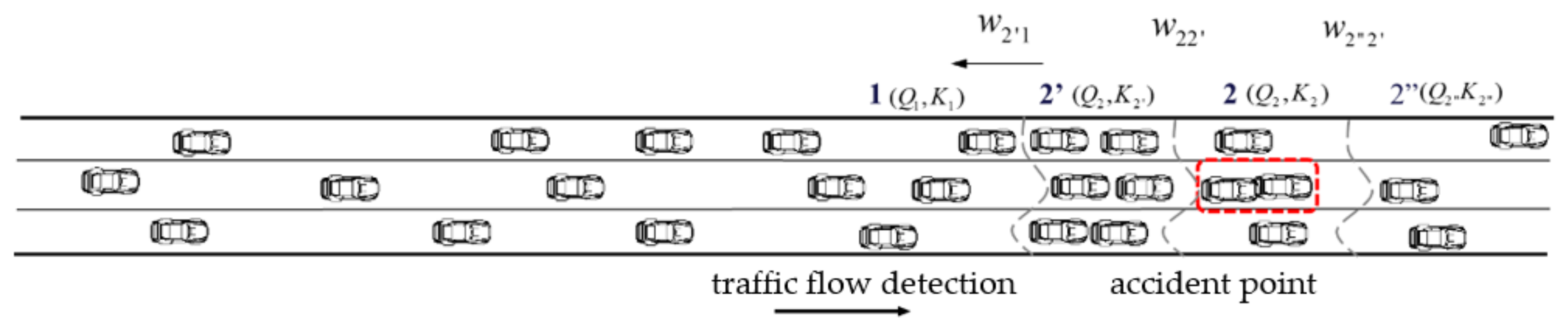 Mathematics 11 01773 g003