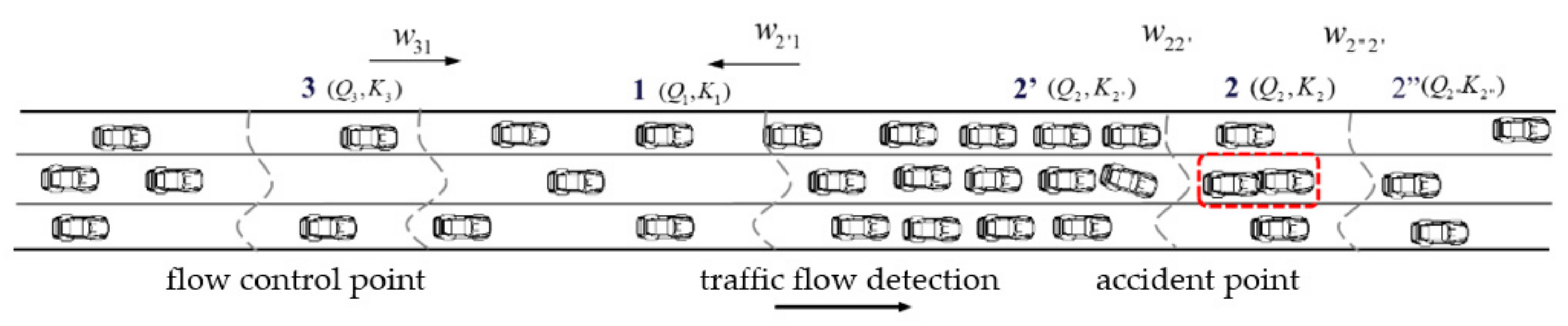 Mathematics 11 01773 g005