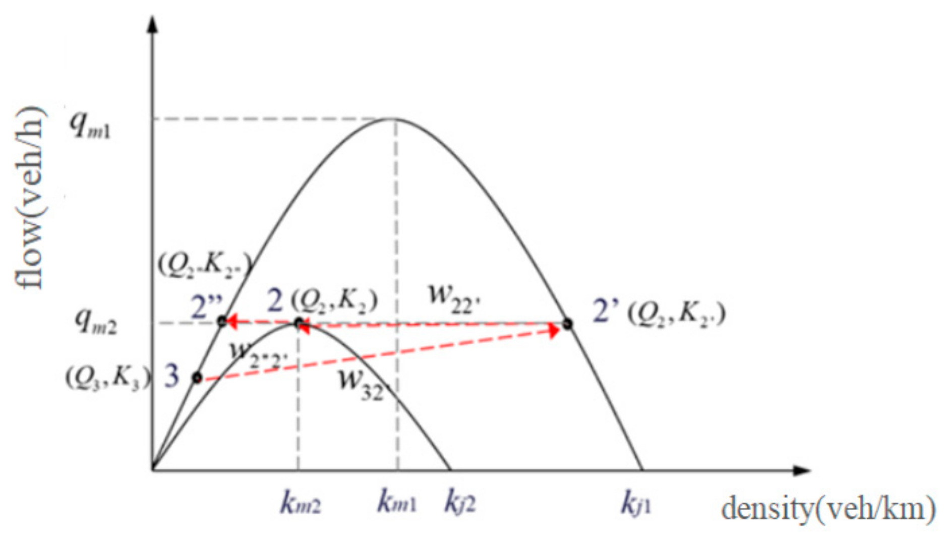 Mathematics 11 01773 g006