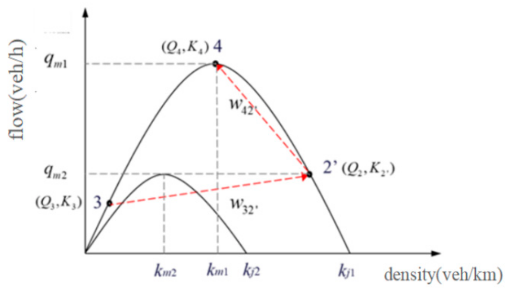 Mathematics 11 01773 g008