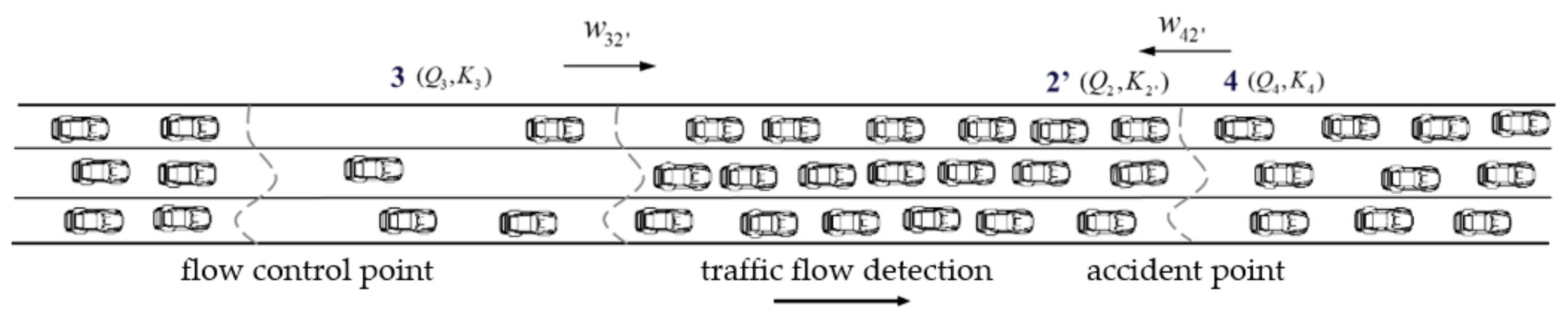 Mathematics 11 01773 g009