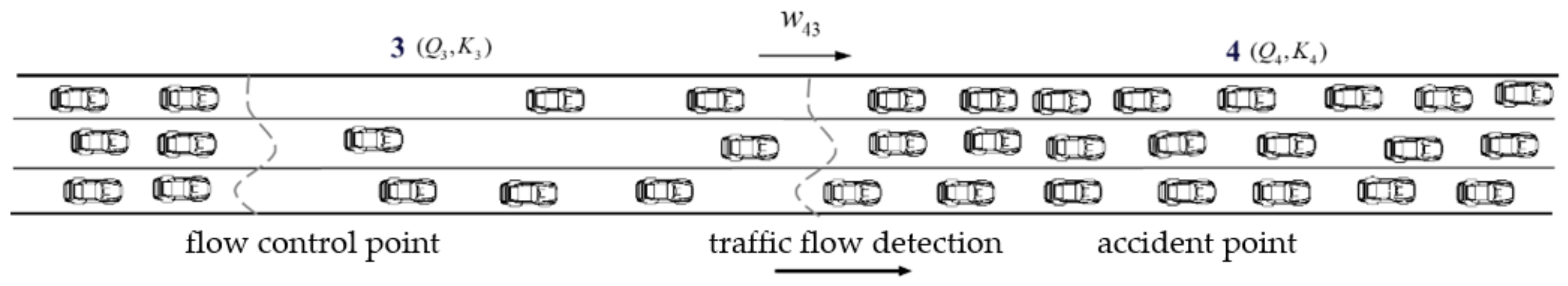 Mathematics 11 01773 g011