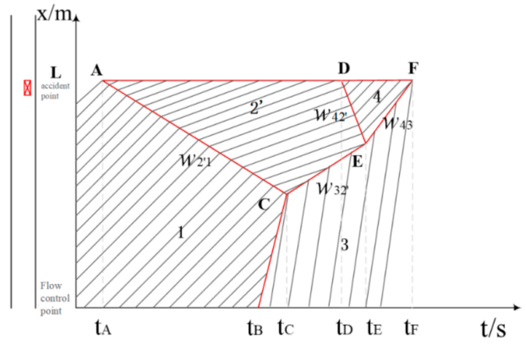 Mathematics 11 01773 g012