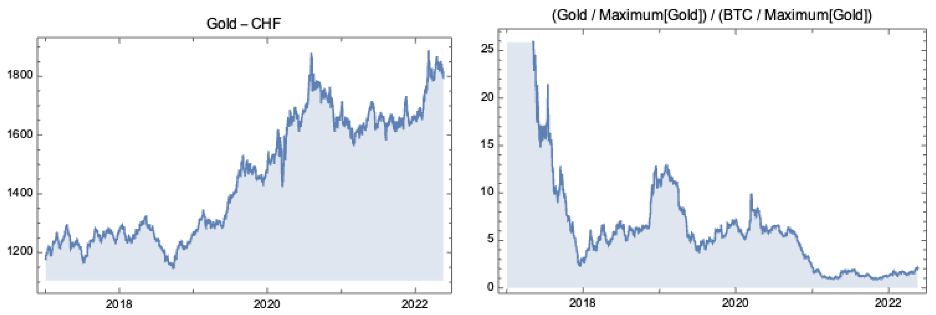 Mathematics 11 01775 g002 Mathematics 11 01775 g002