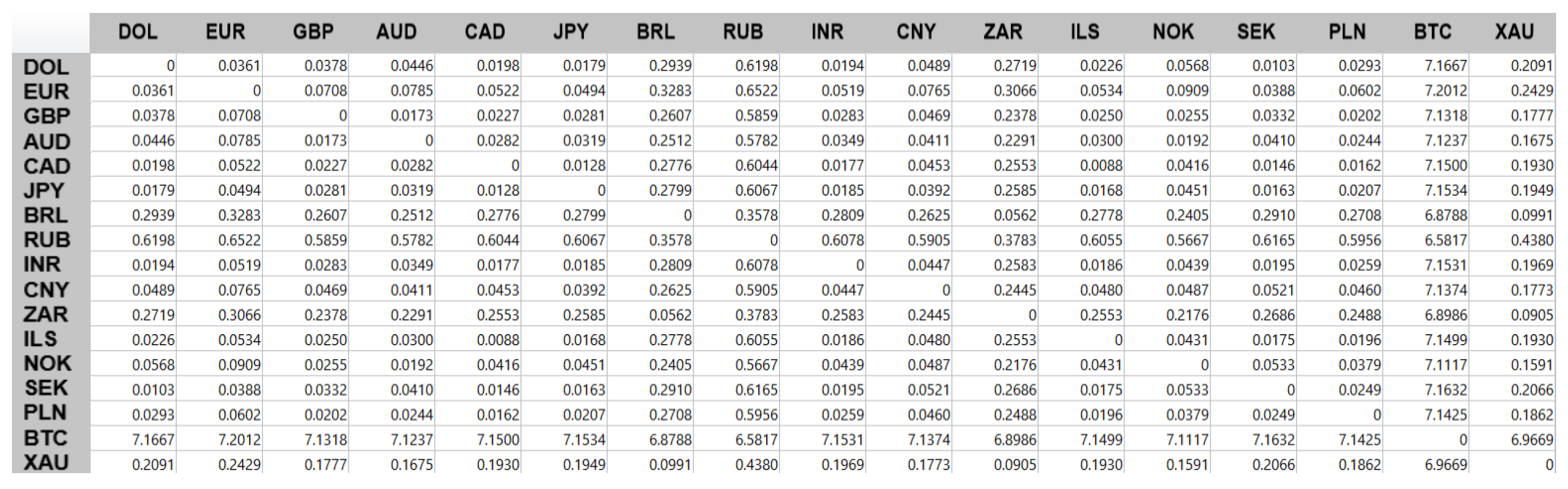 Mathematics 11 01775 g004 Mathematics 11 01775 g004