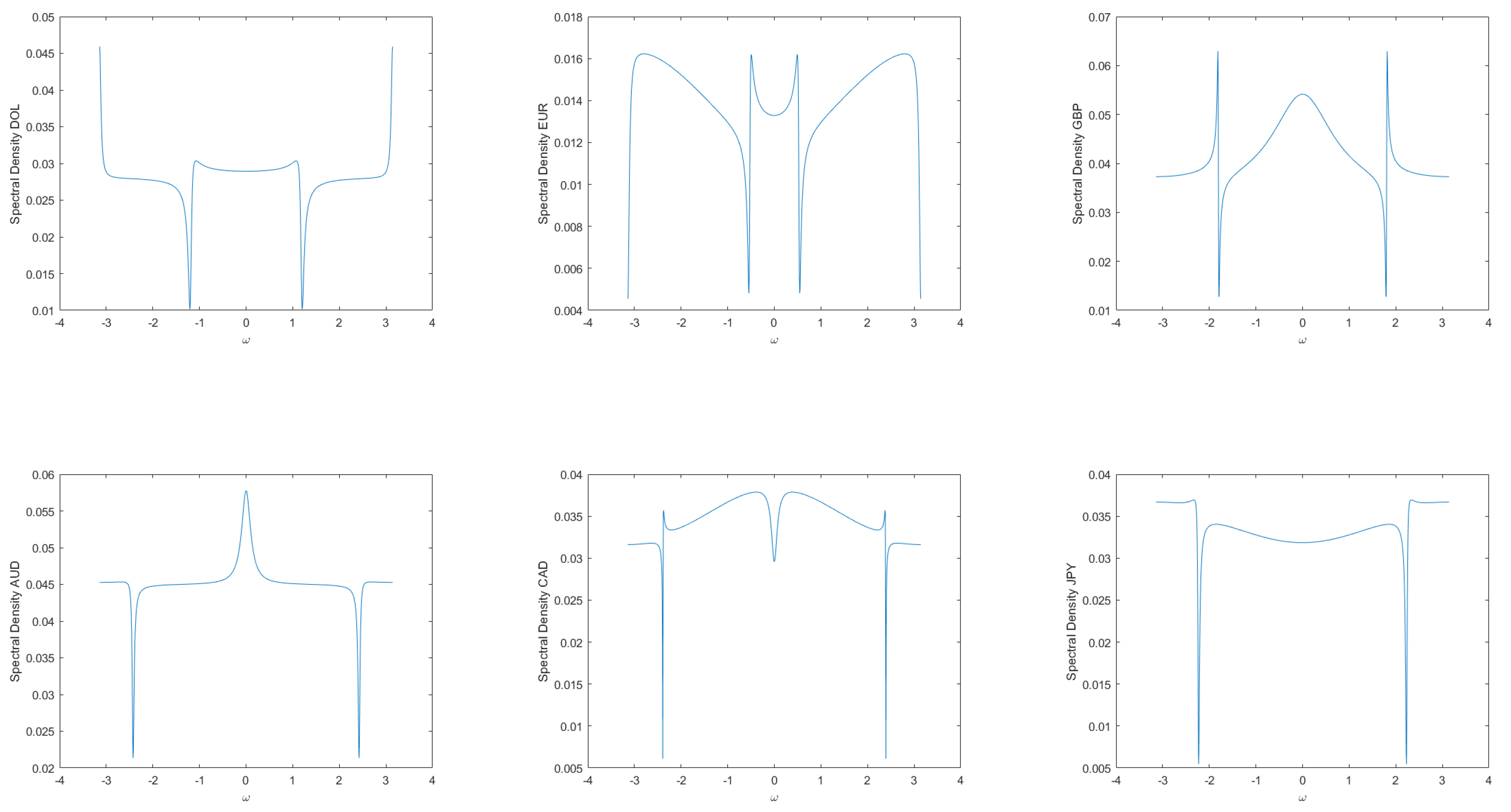 Mathematics 11 01775 g0a1 Mathematics 11 01775 g0a1
