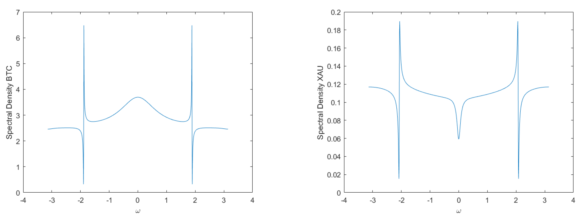 Mathematics 11 01775 g0a4 Mathematics 11 01775 g0a4