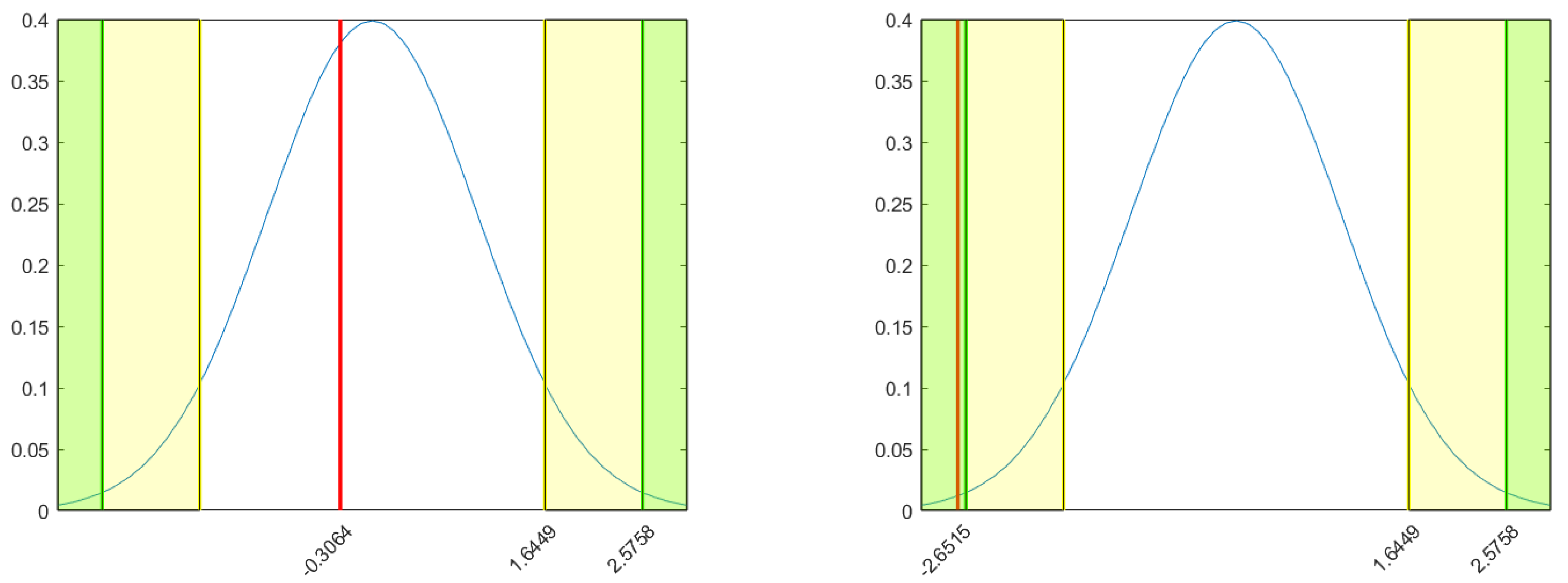 Mathematics 11 01775 g0a6 Mathematics 11 01775 g0a6