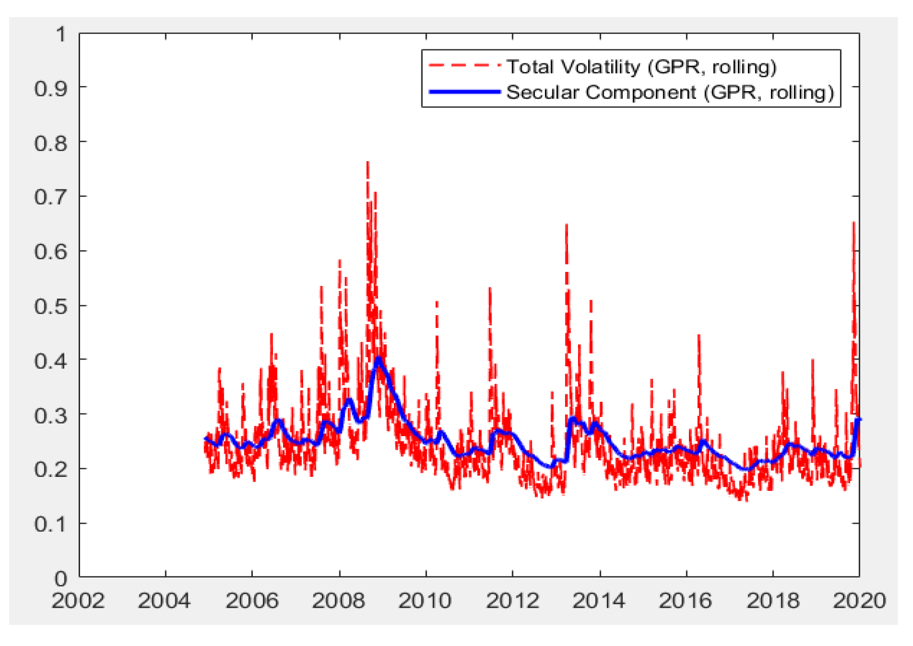 Mathematics 11 01785 g002 Mathematics 11 01785 g002