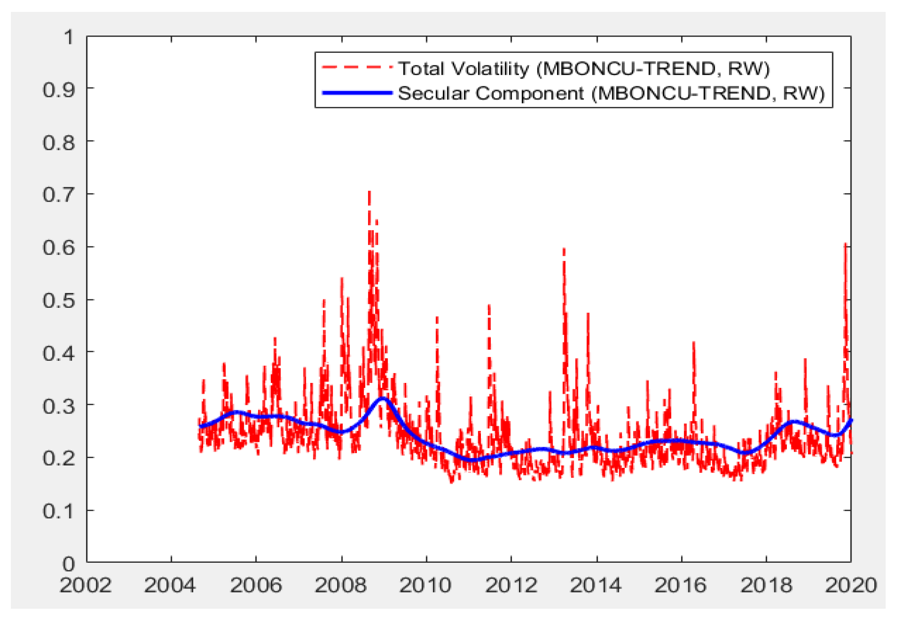 Mathematics 11 01785 g003 Mathematics 11 01785 g003