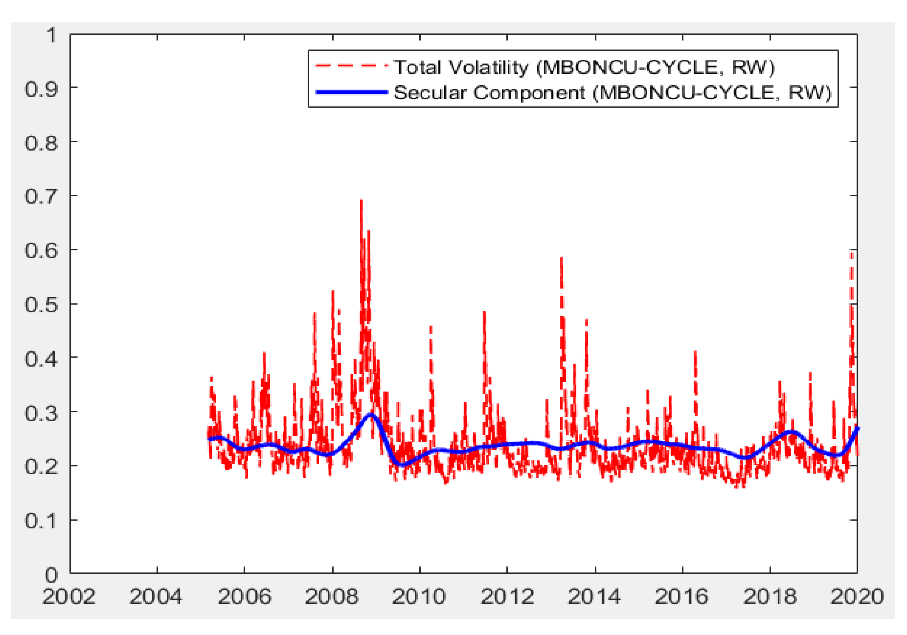 Mathematics 11 01785 g004 Mathematics 11 01785 g004