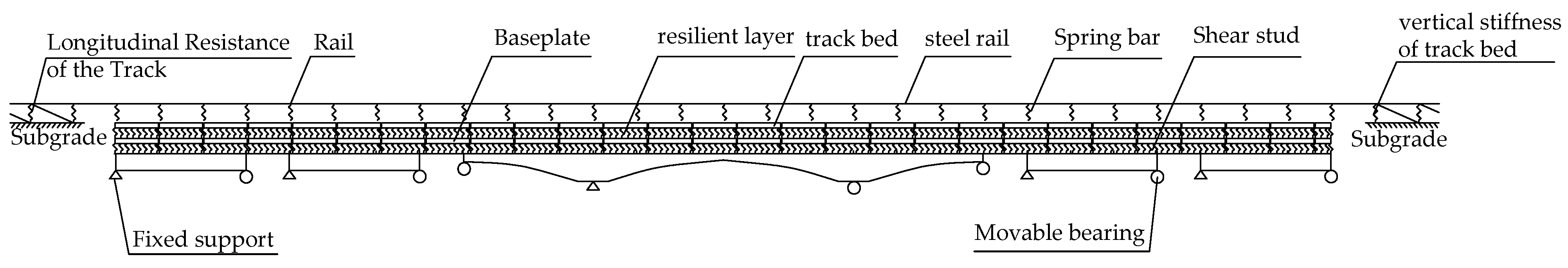 Mathematics 11 01792 g005 Mathematics 11 01792 g005