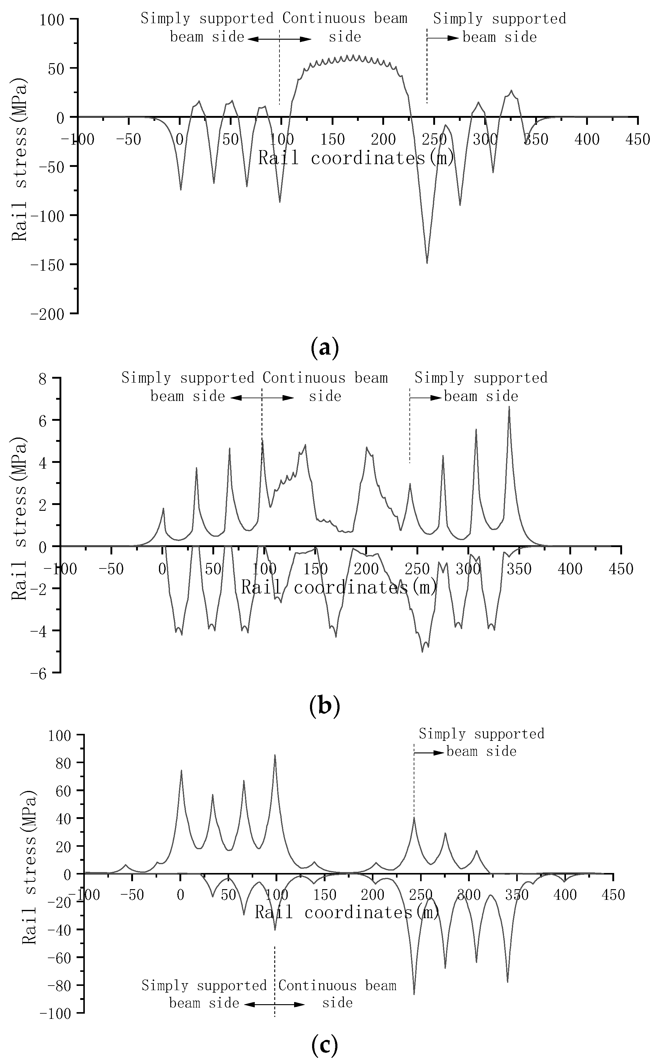 Mathematics 11 01792 g012 Mathematics 11 01792 g012