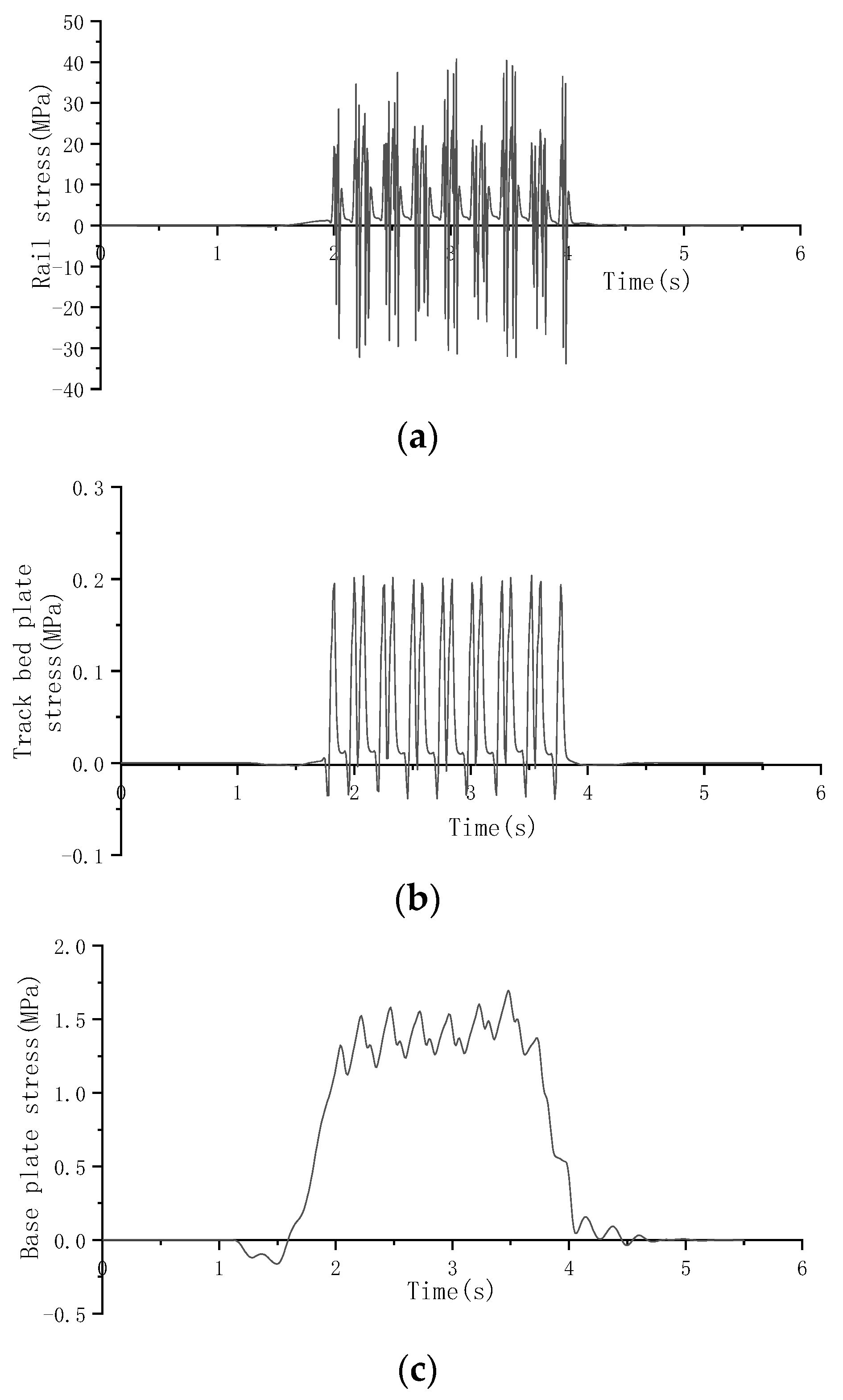 Mathematics 11 01792 g014 Mathematics 11 01792 g014