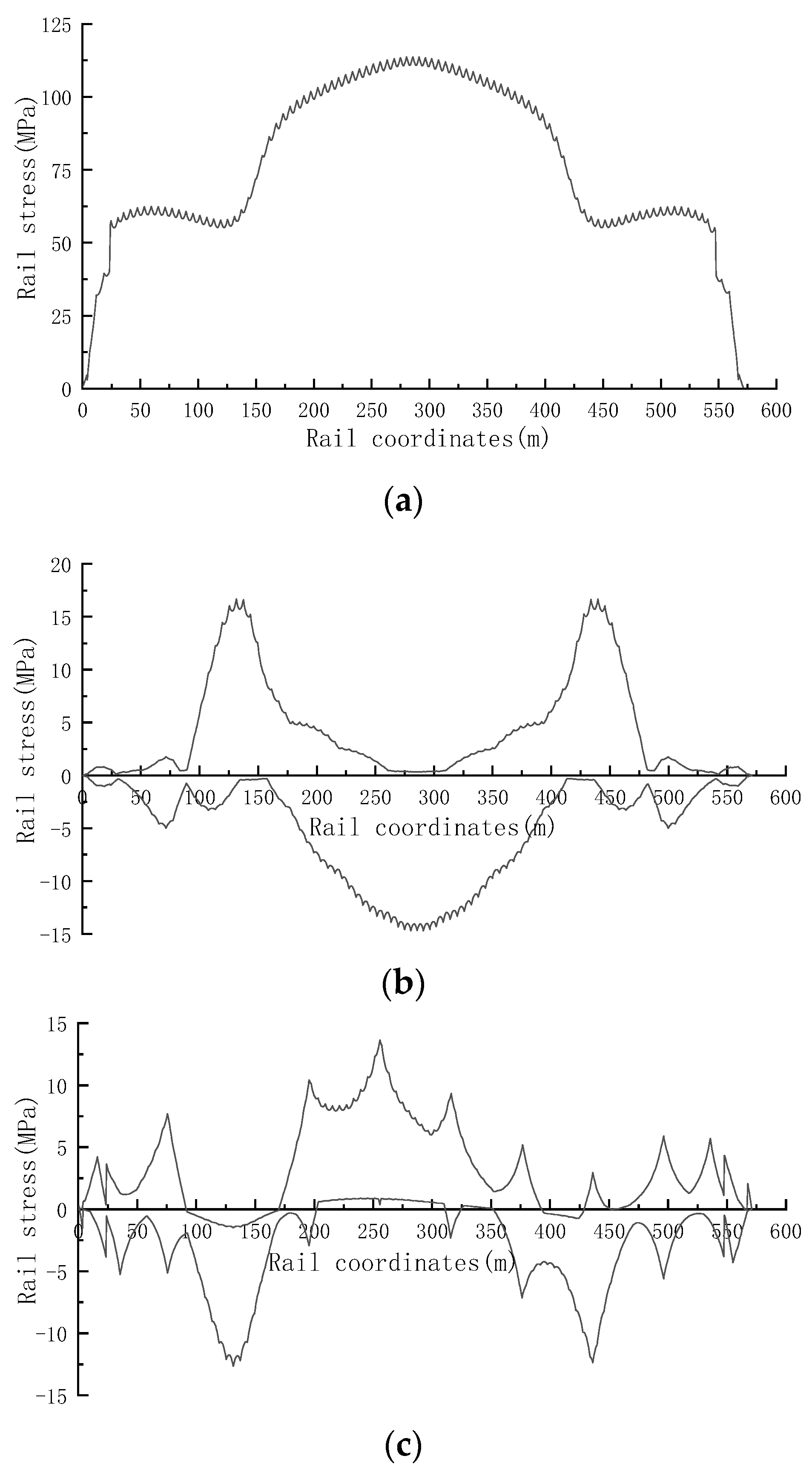 Mathematics 11 01792 g016 Mathematics 11 01792 g016