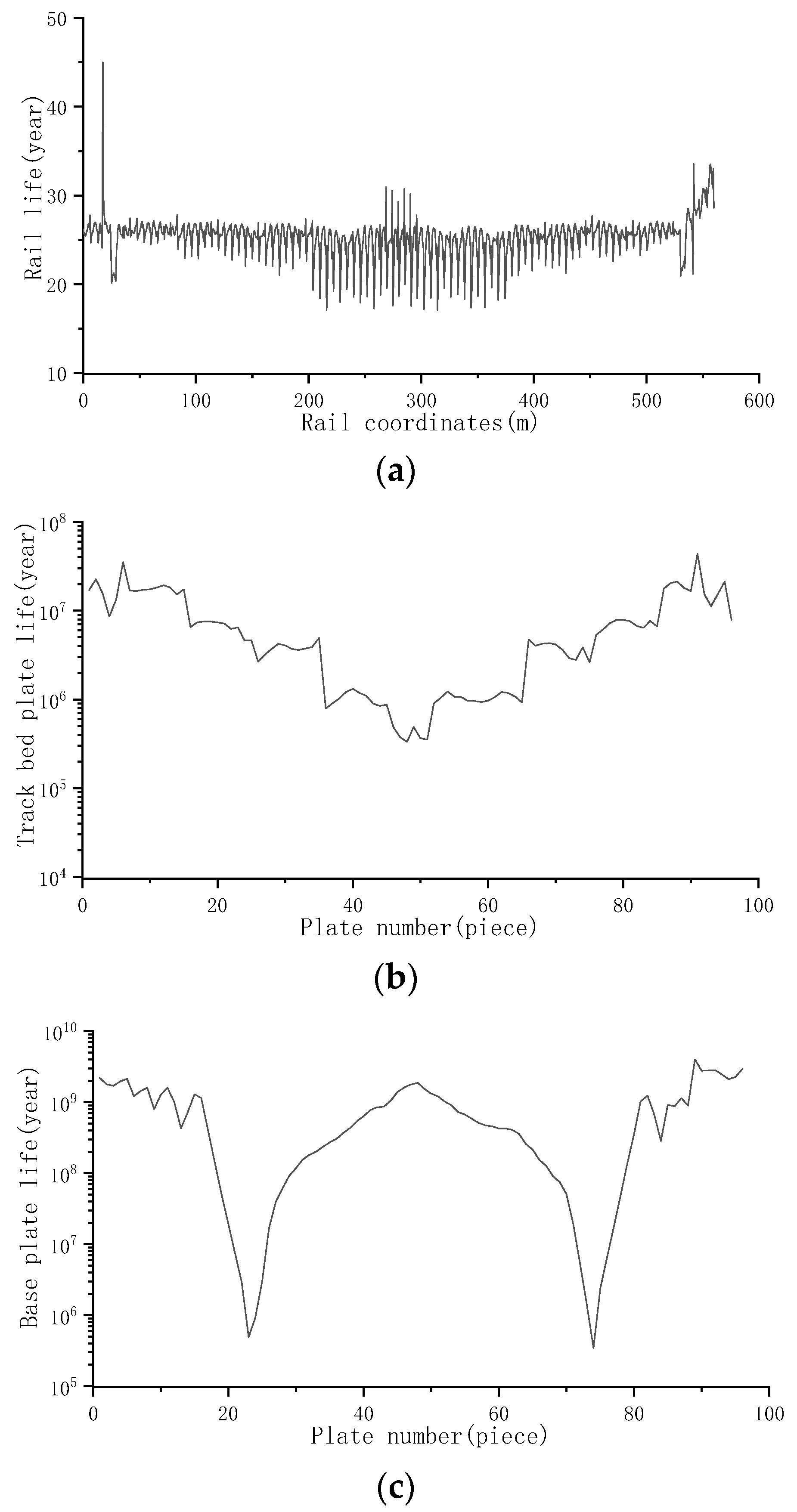 Mathematics 11 01792 g018 Mathematics 11 01792 g018