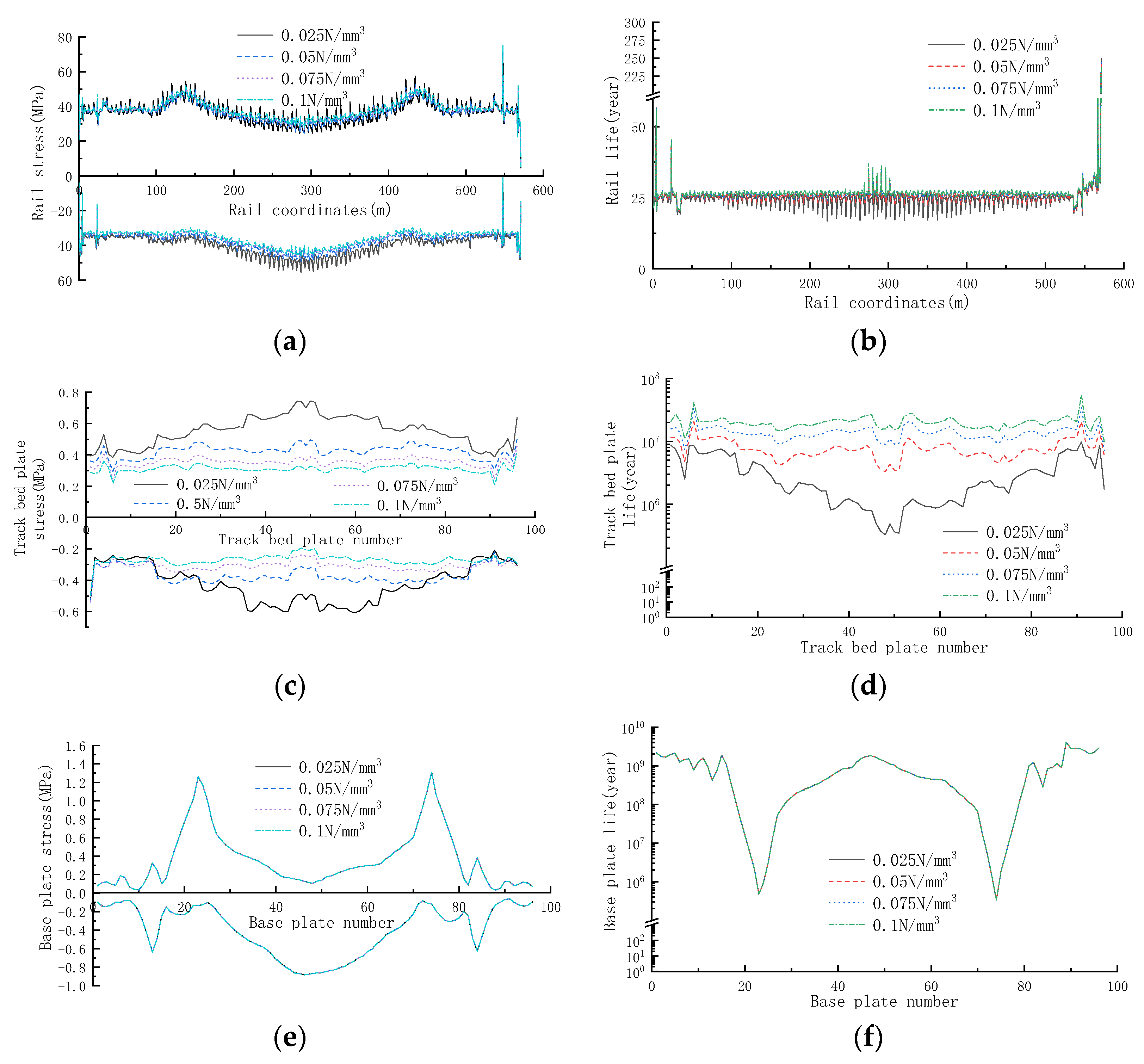 Mathematics 11 01792 g019 Mathematics 11 01792 g019