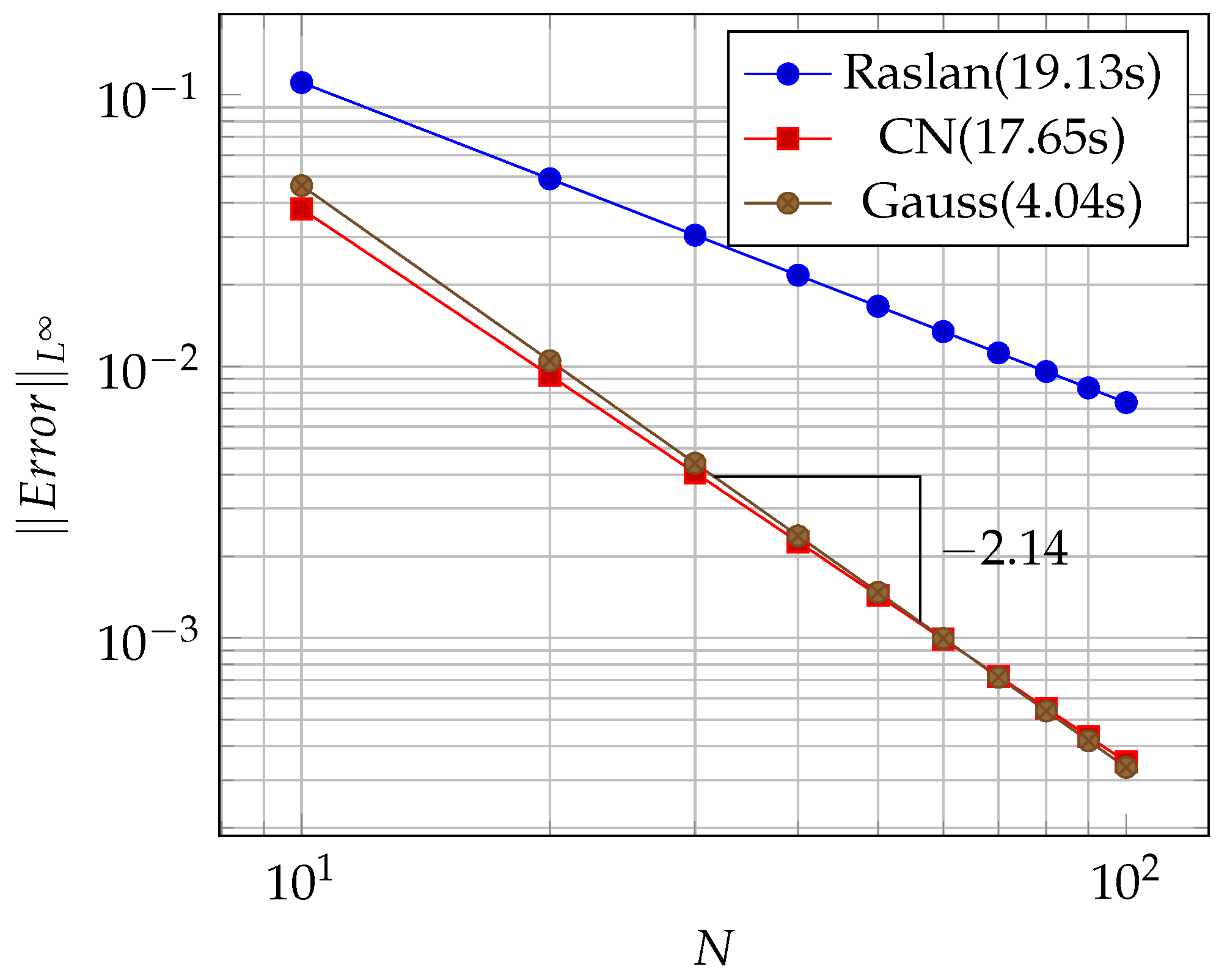 Mathematics 11 01847 g002