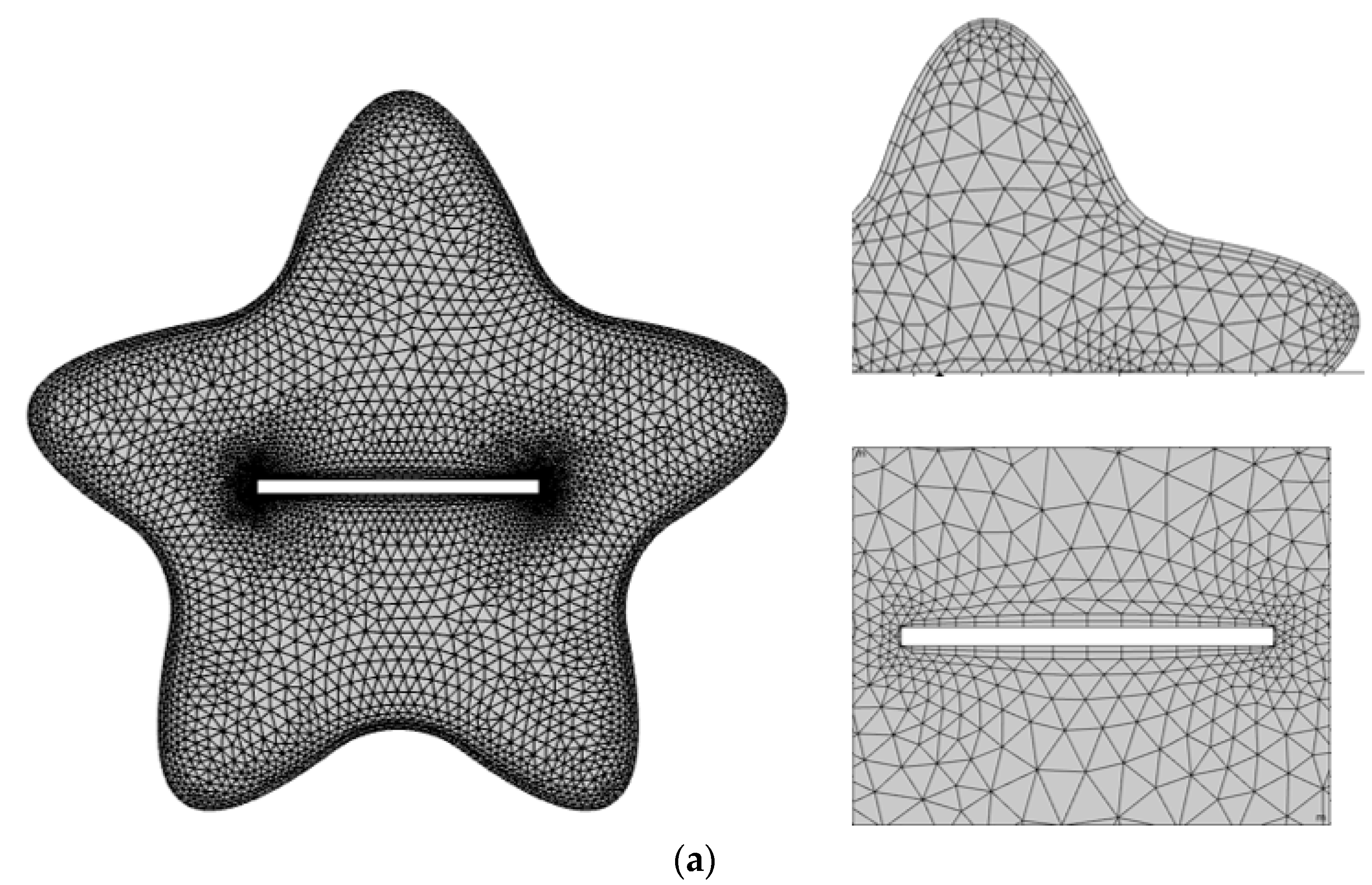 Mathematics 11 01849 g002a Mathematics 11 01849 g002a