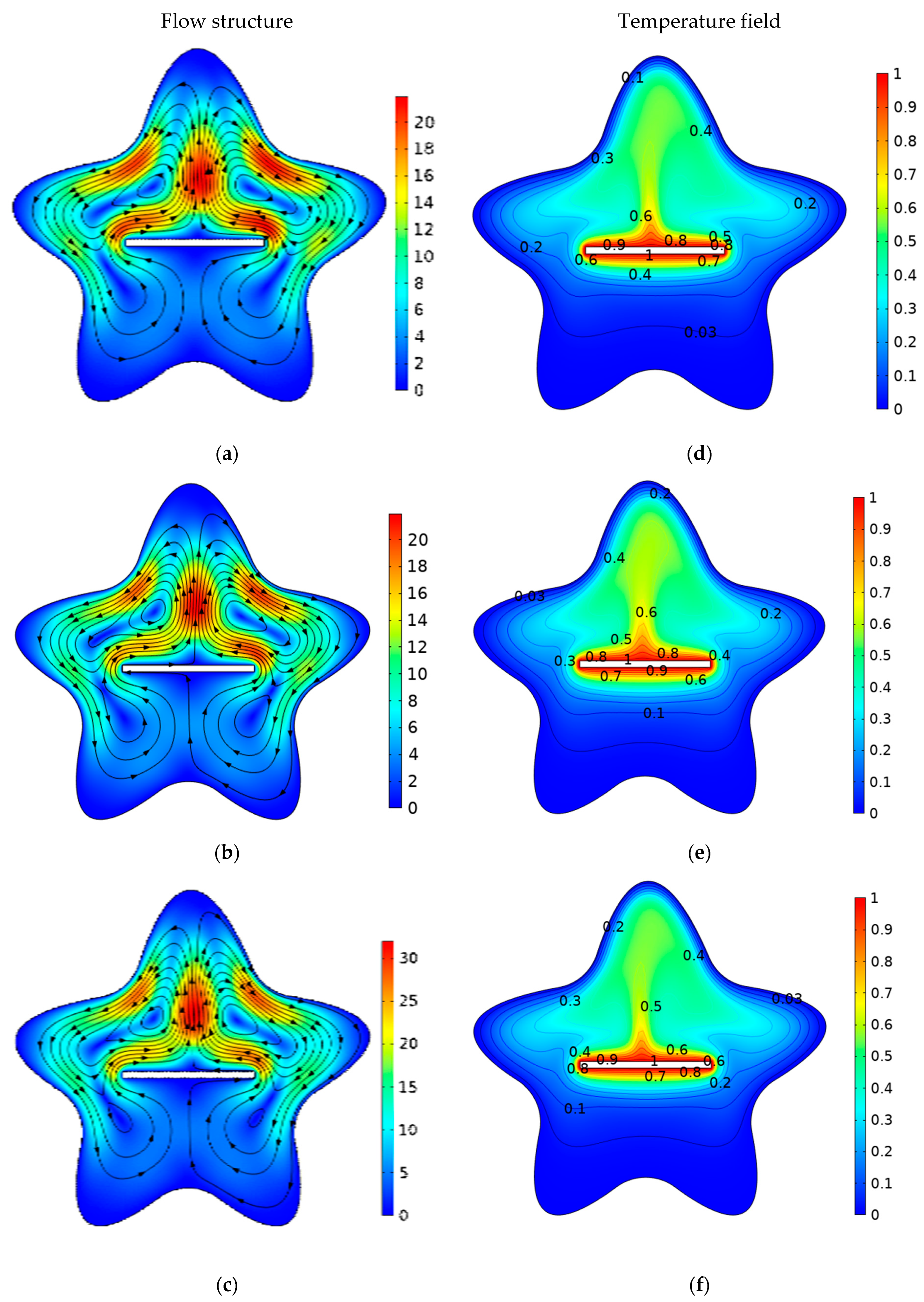 Mathematics 11 01849 g006 Mathematics 11 01849 g006