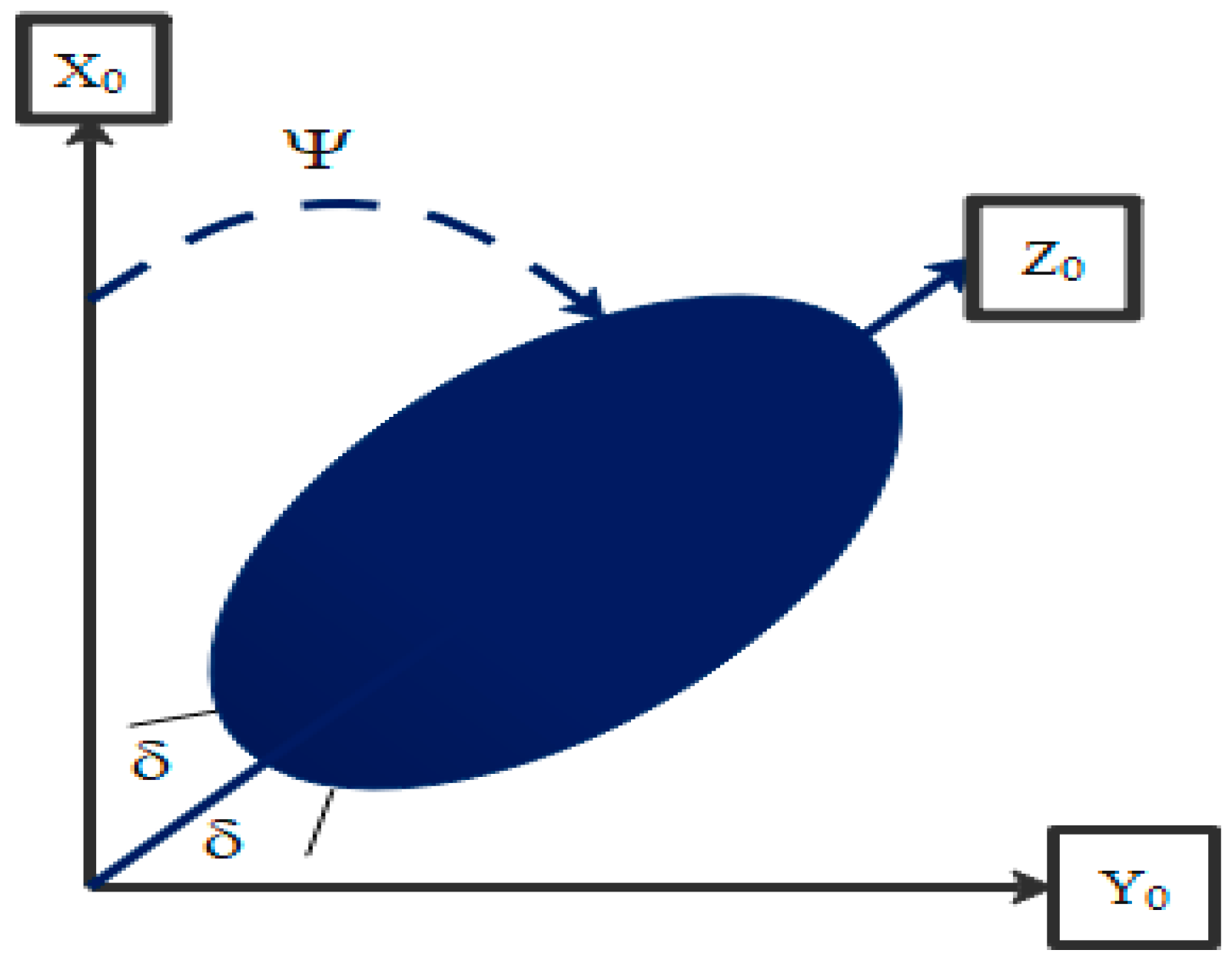 Mathematics 11 01868 g002 Mathematics 11 01868 g002
