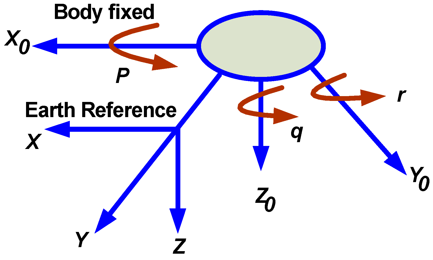 Mathematics 11 01868 g004 Mathematics 11 01868 g004